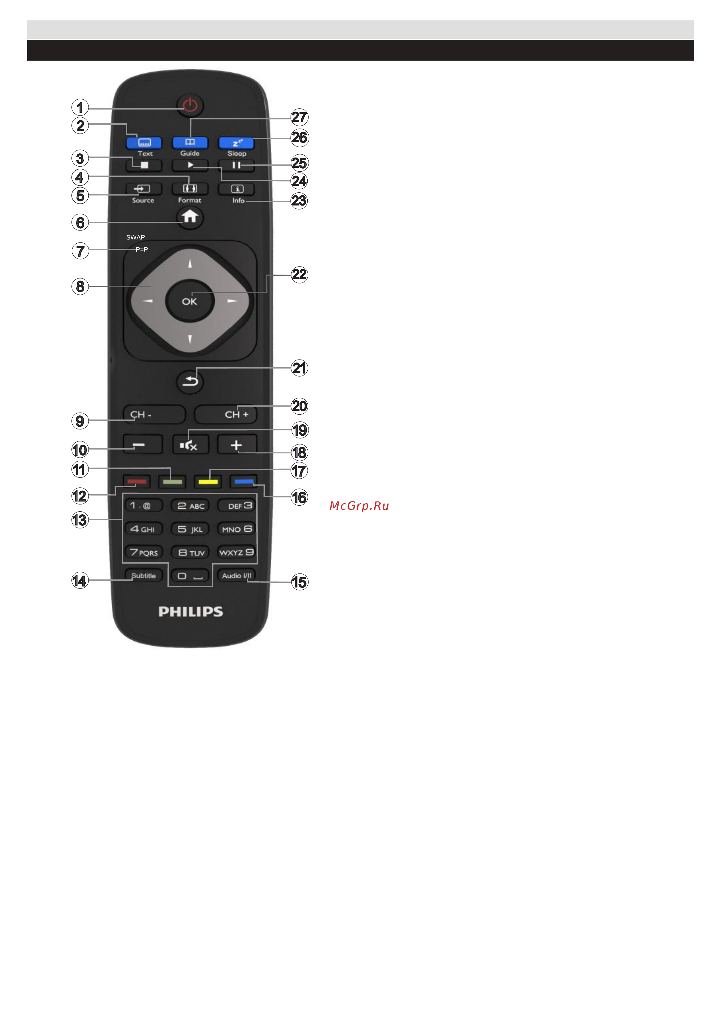 Philips 24HFL2849T [32/187] Brug dit tv fjernbetjening