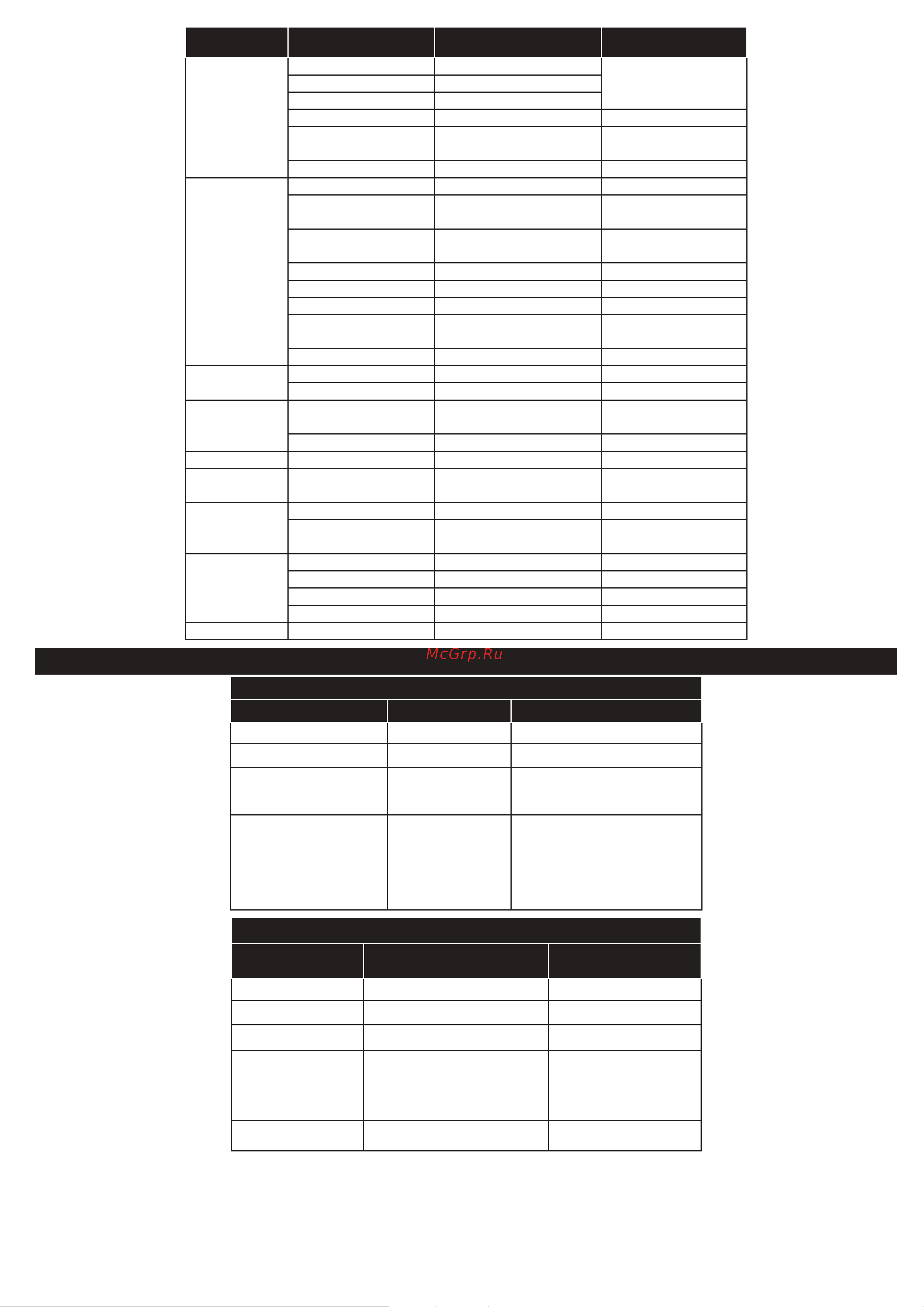 Philips 24HFL2849T [94/187] Nederlands 13