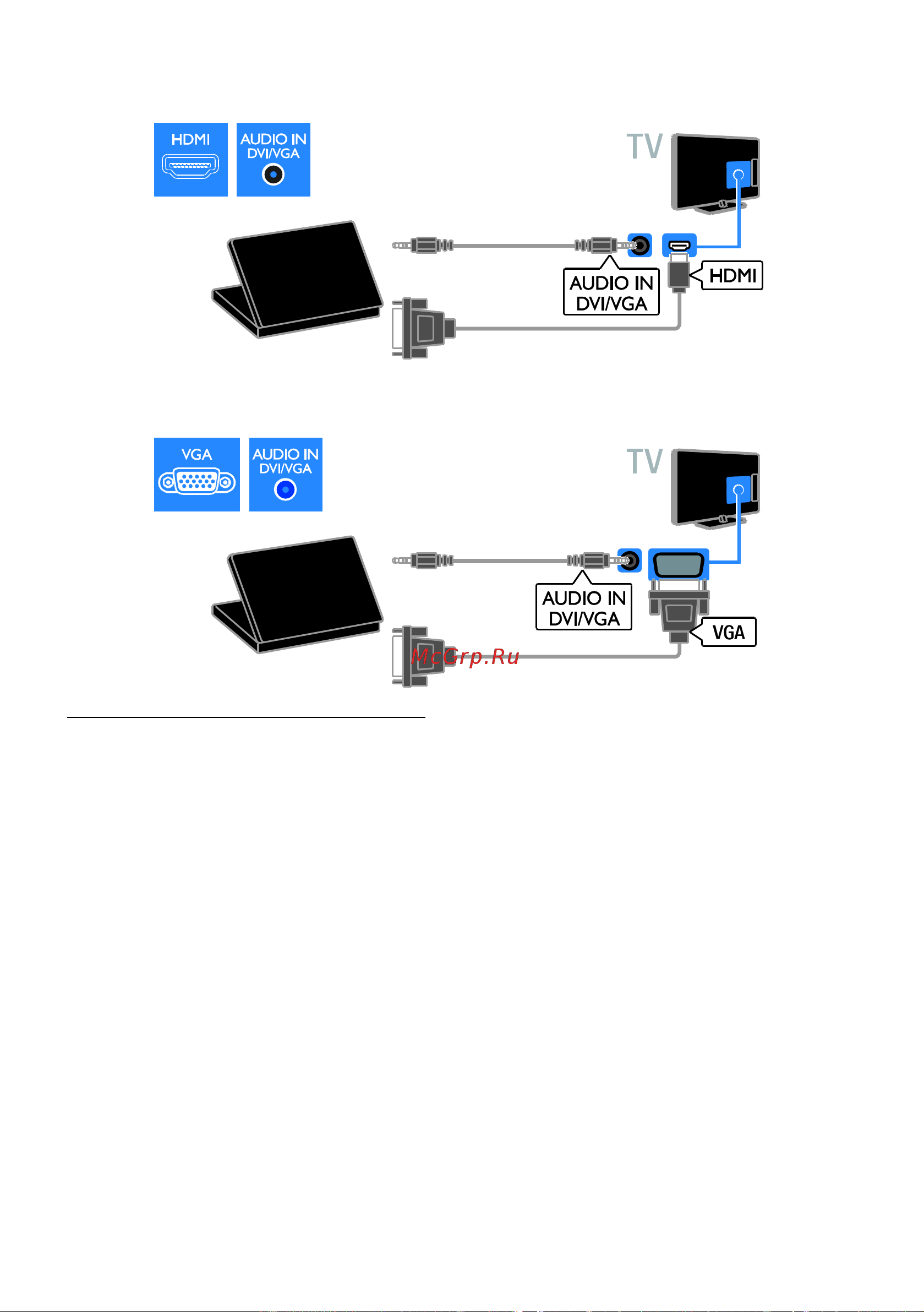 Philips 32HFL5008D [52/63] Клавиатура и мышка