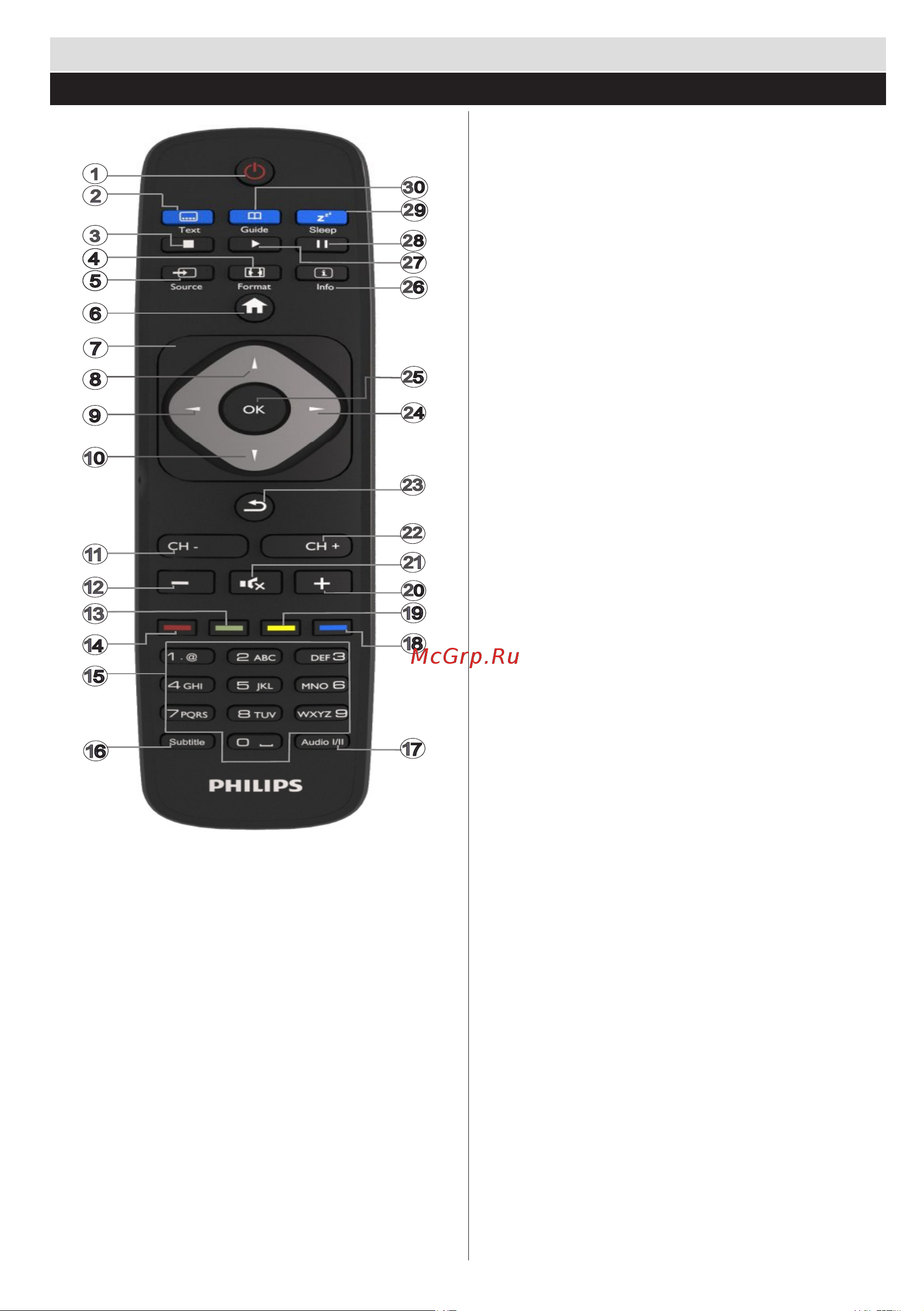 Philips 40HFL2819D [3/13] Использовать ваш телевизор