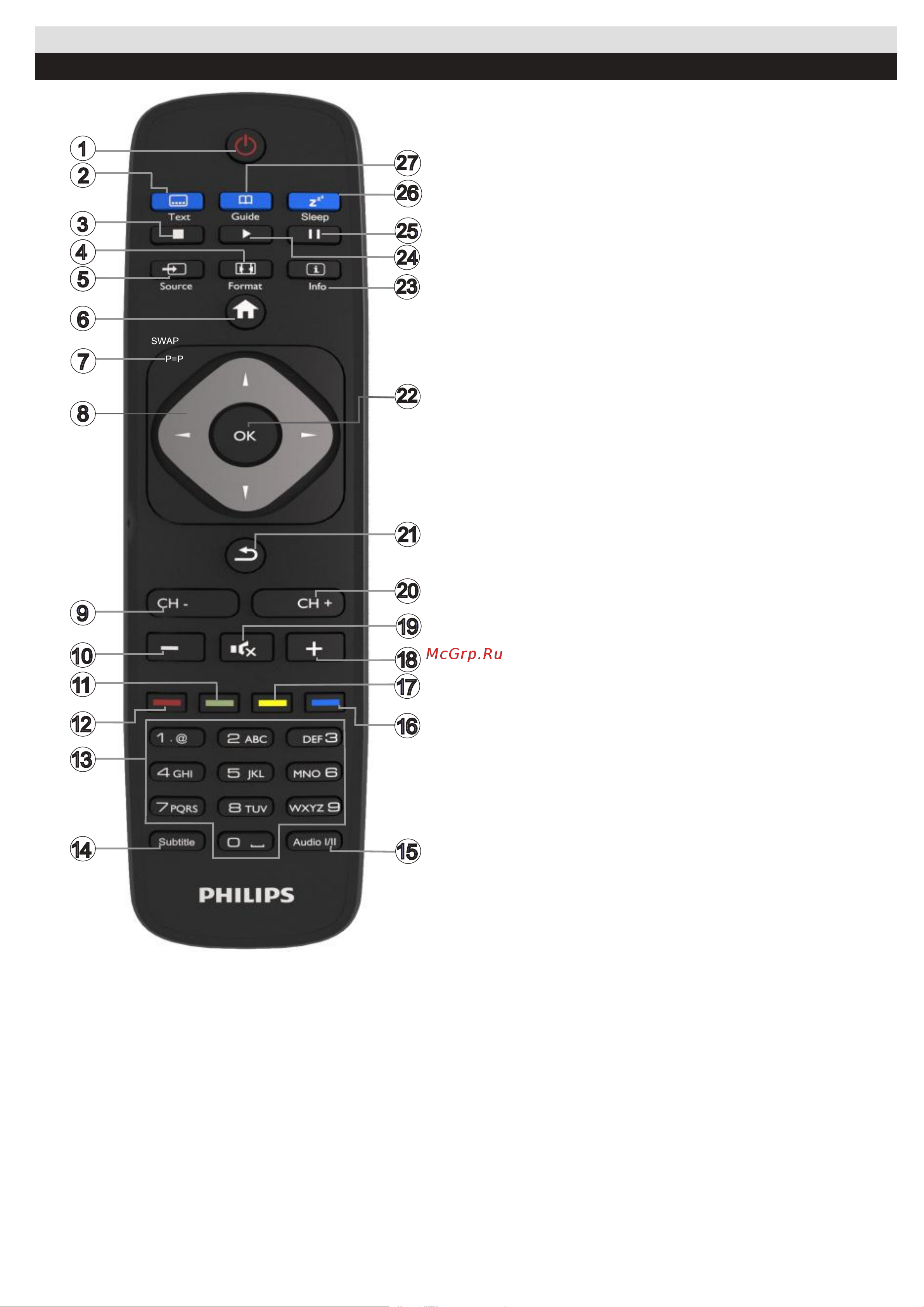 Philips 43HFL2849T [110/187] Korzystanie z telewizora pilot