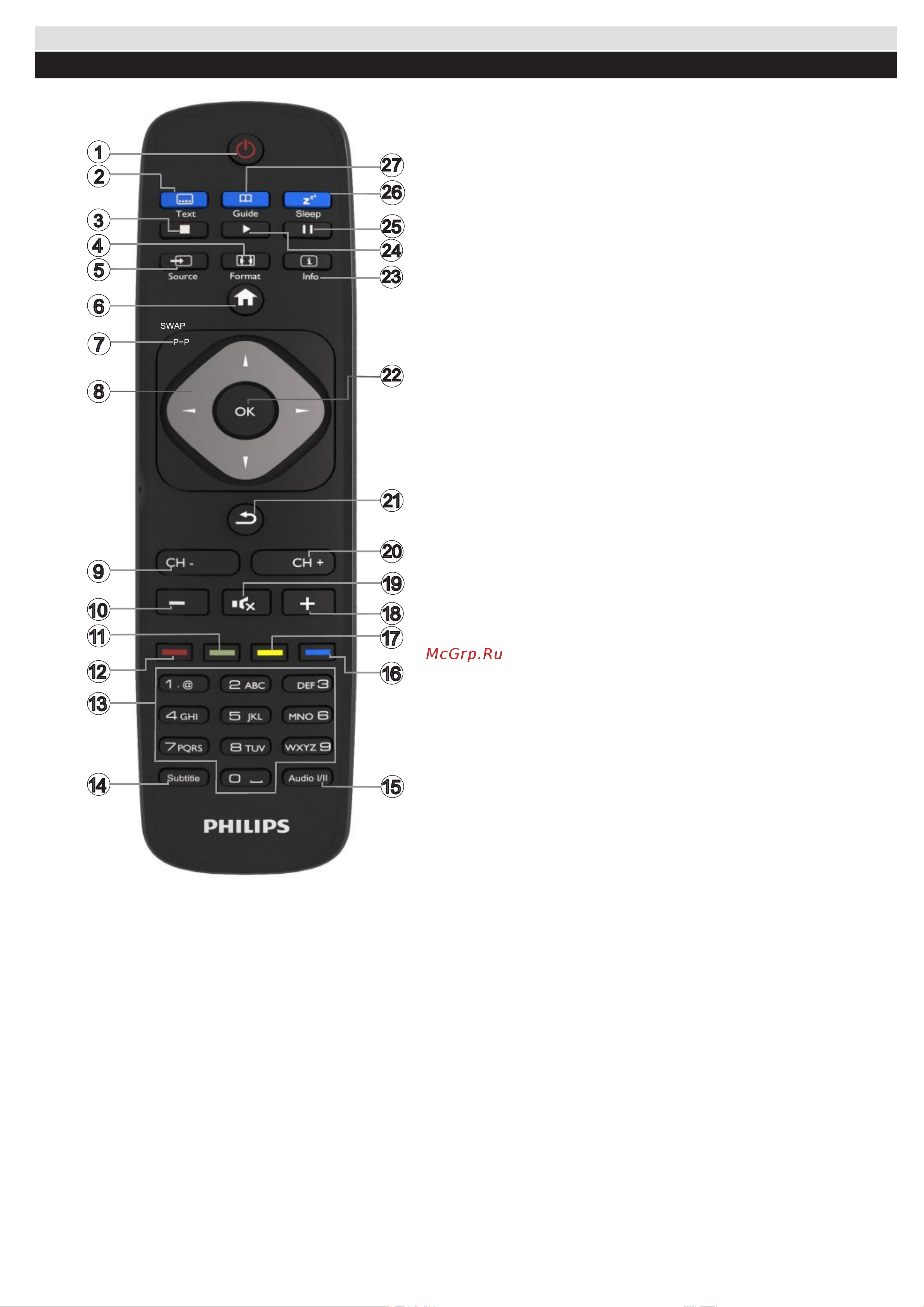 Philips 43HFL2849T [18/187] Использование вашего телевизора пульт дистанционного управления