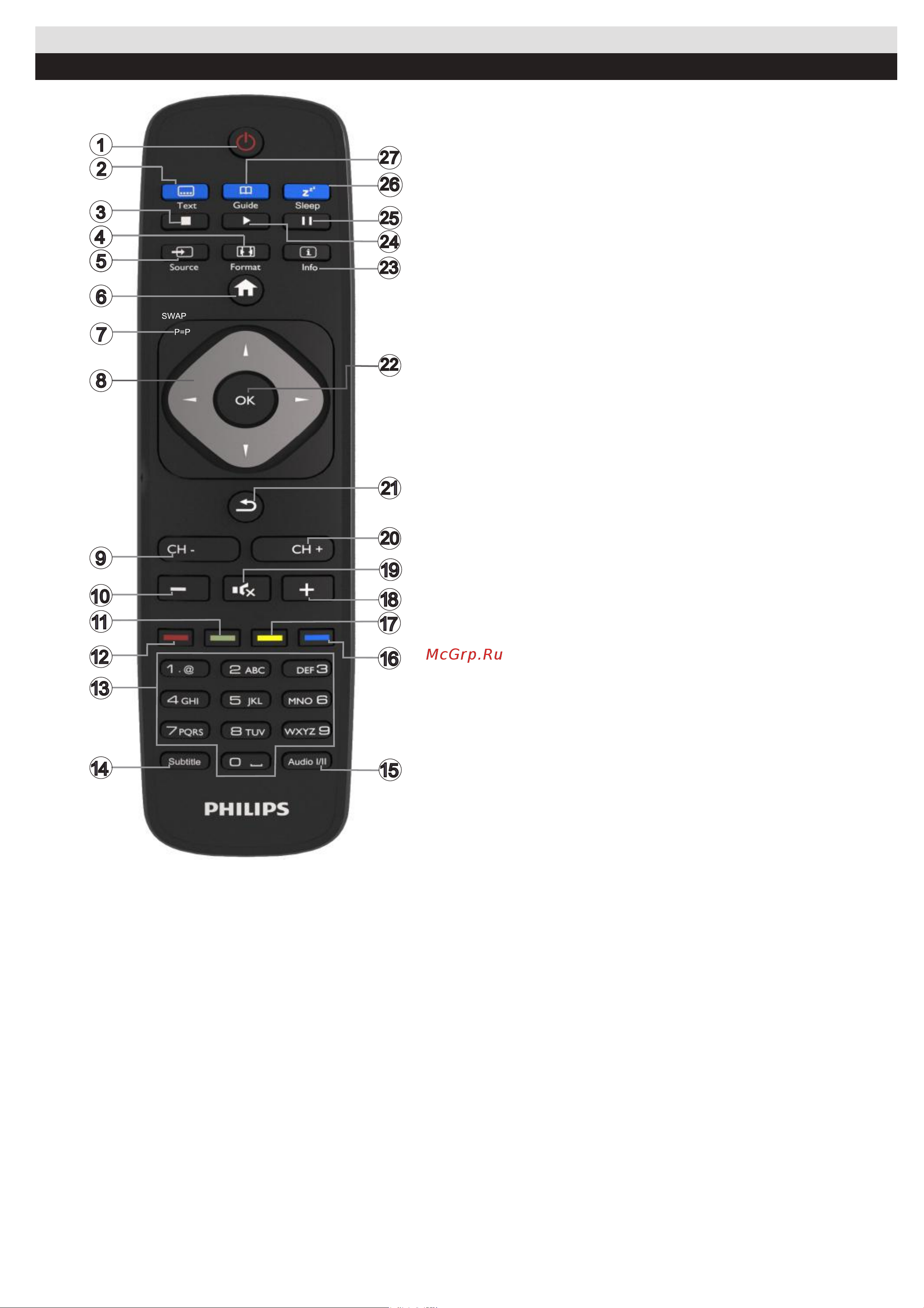 Philips 43HFL2849T [4/187] English 3