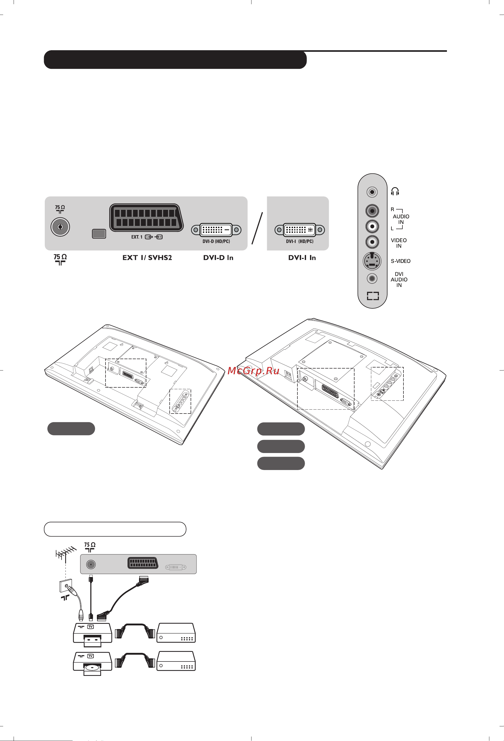 Philips 20PF4110 [43/118] Egyéb készülékek csatlakoztatása
