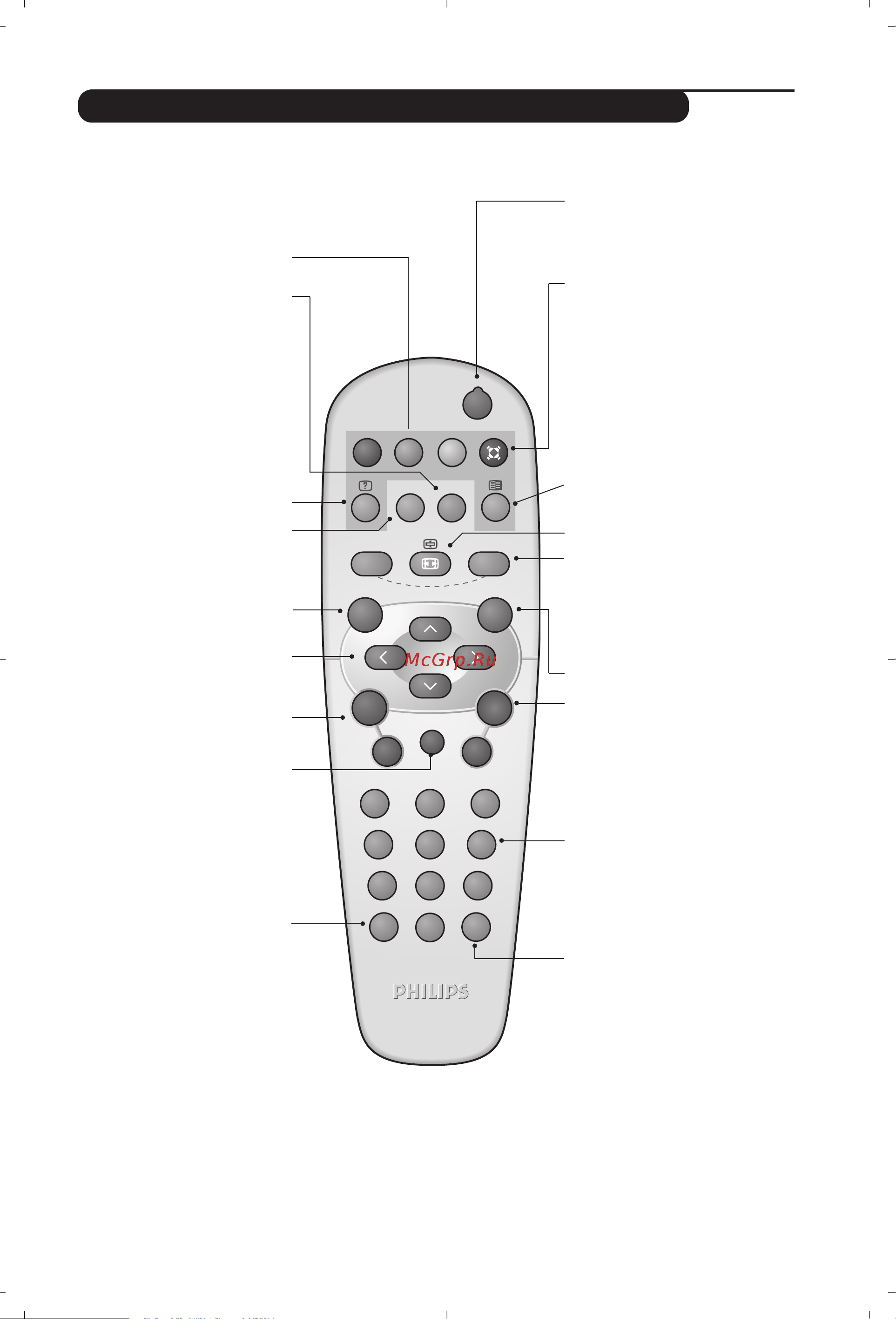 Philips 20PF4110 [49/118] Äî ë ë ôûî ú ëòú ìˆëóììó ó ûô îâìëﬂ