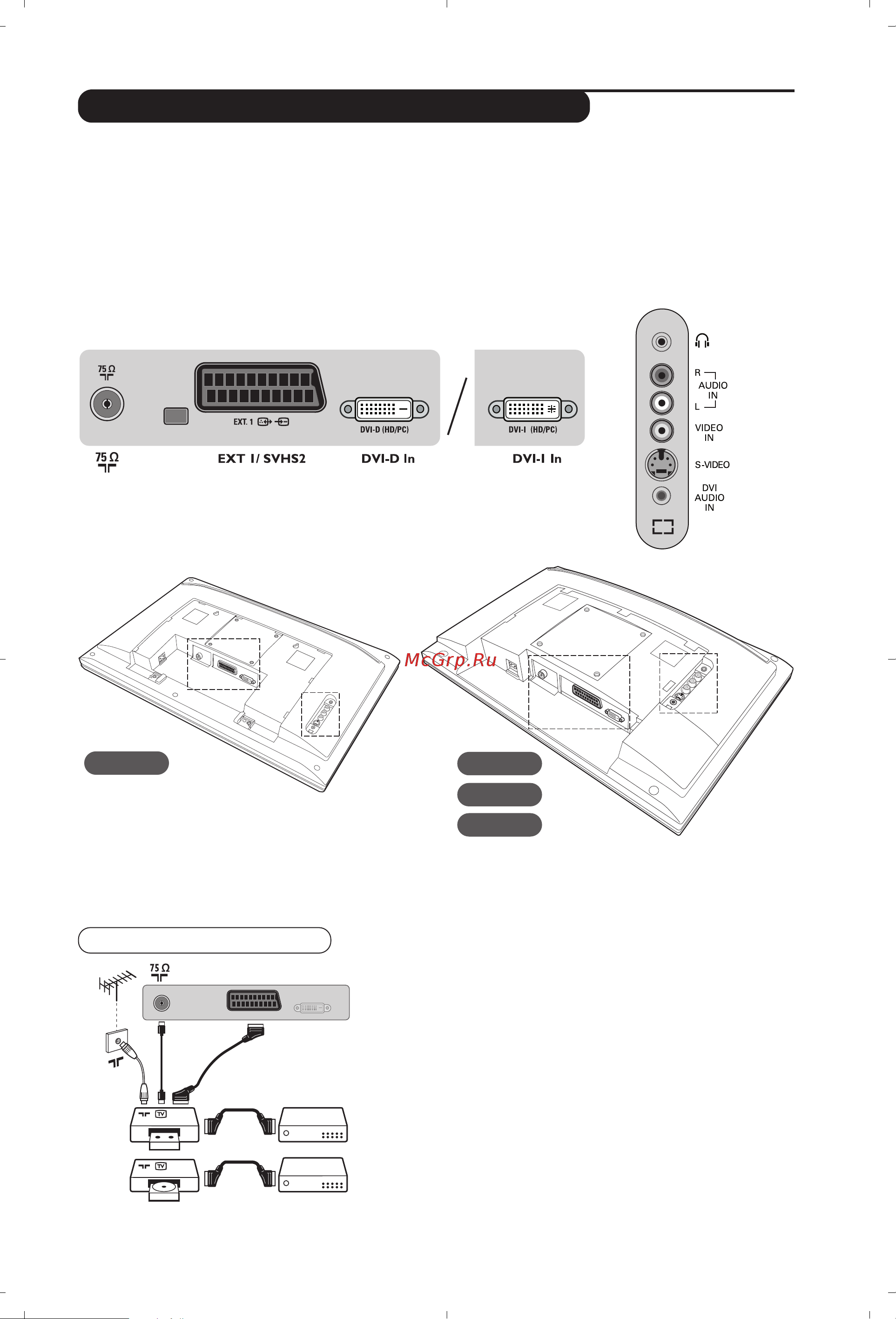 Philips 20PF4110 [71/118] Podłączanie urządzeń peryferyjnych