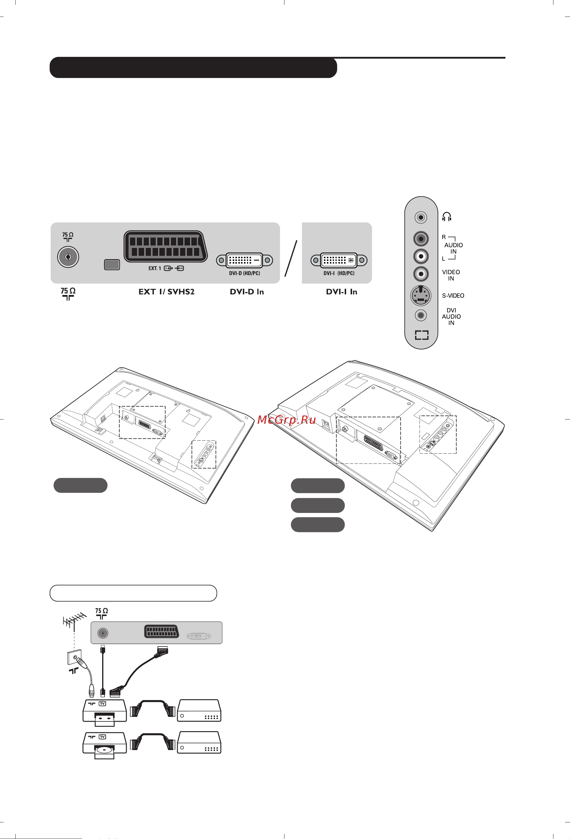 Philips 20PF4110 [99/118] Pripojenie periférnych zariadení