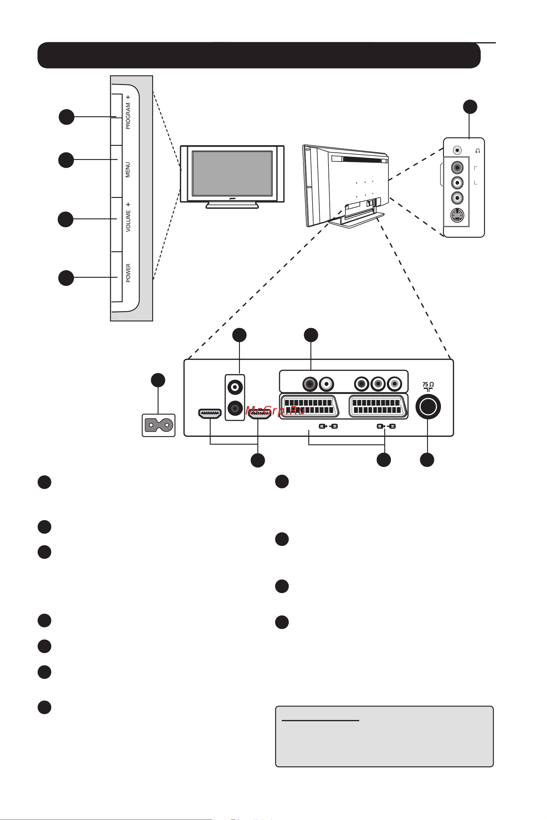 Philips 26PF5321_32PF5321 [7/24] Для более подробной информации о видах подключения смотрите руководство по подключению