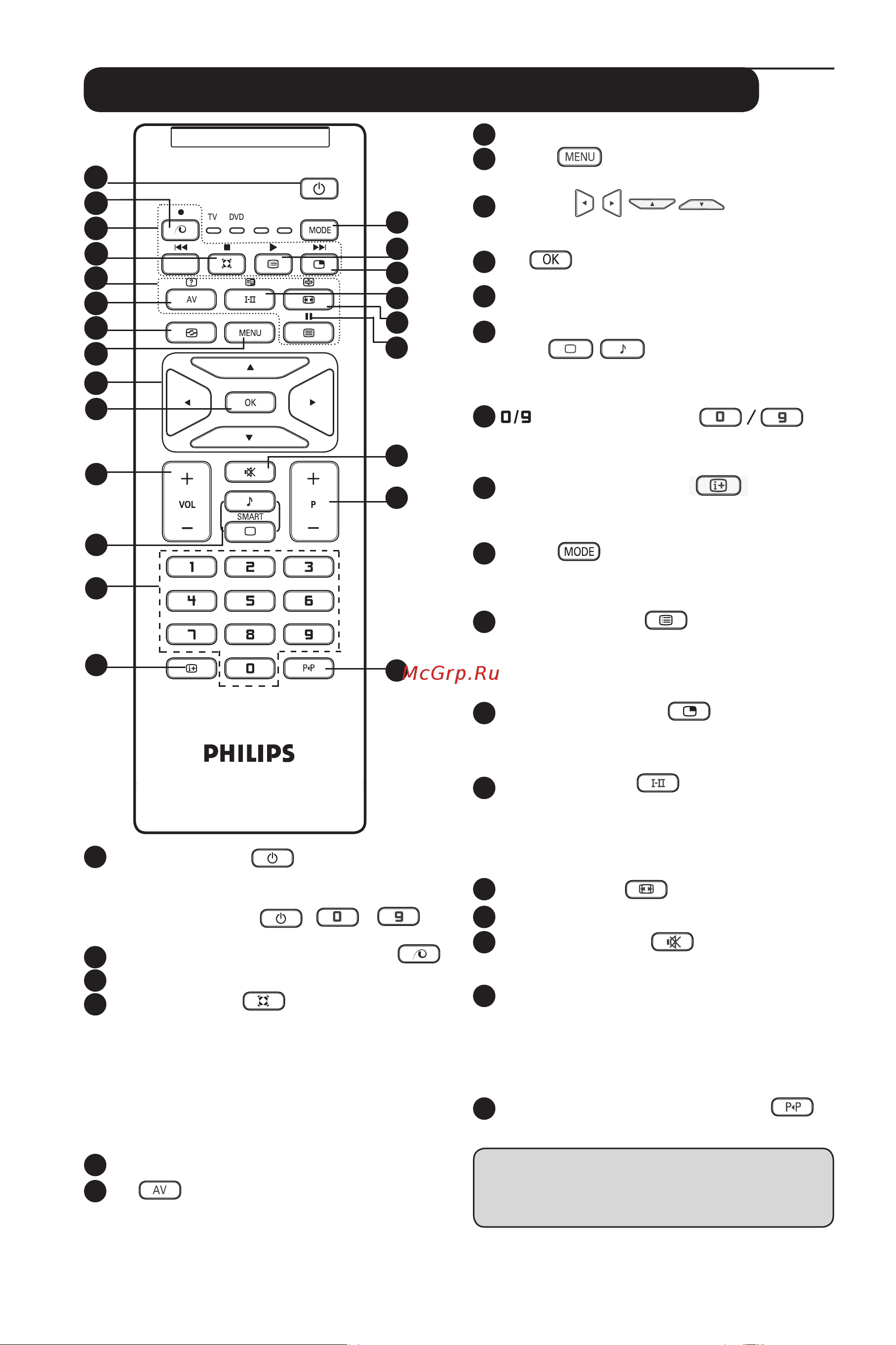 Philips 26PF5321_32PF5321 [8/24] Клавиши пульта дистанционного управления