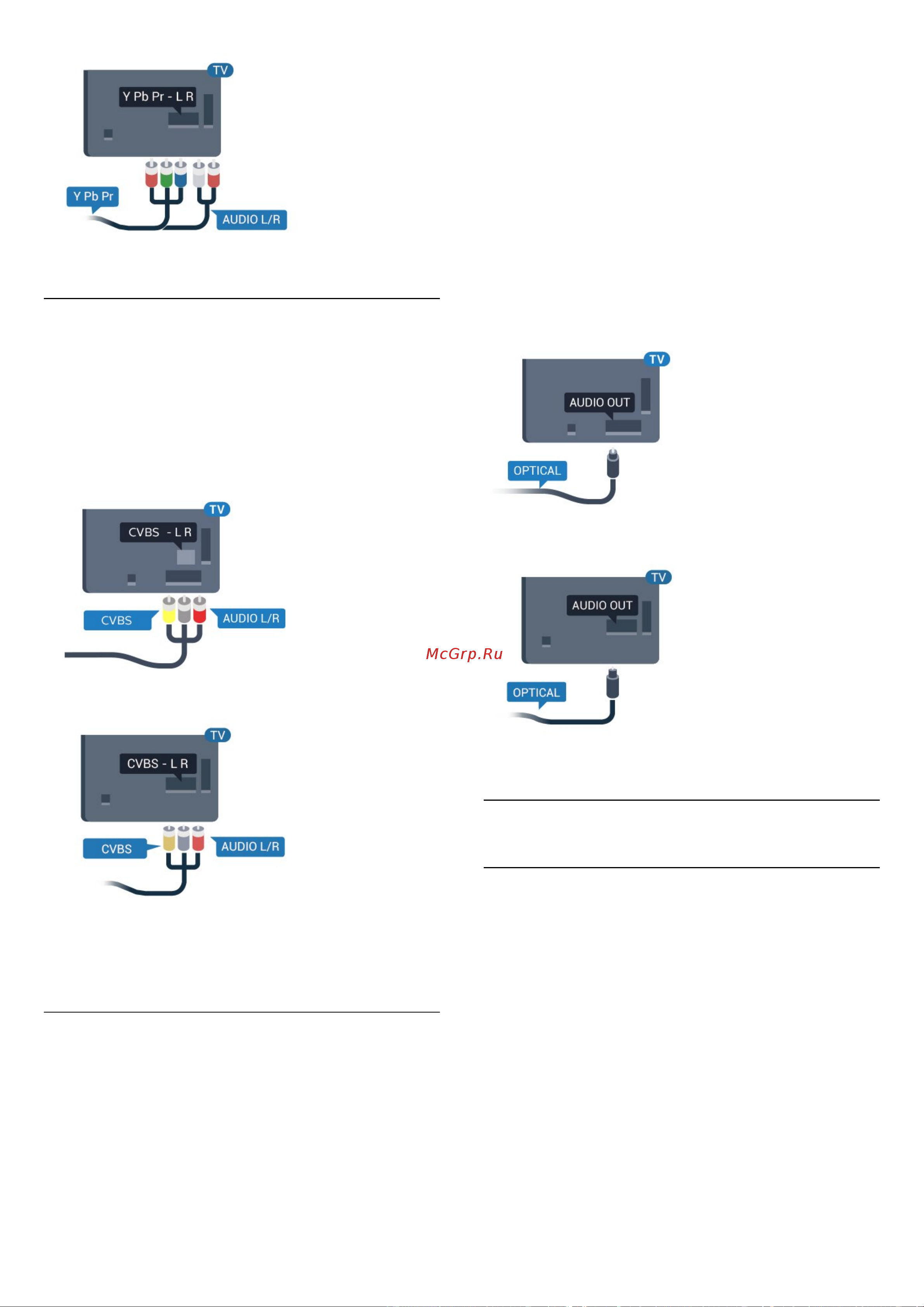 Philips 32PHS5301 [14/101] Cam со смарт картой ci