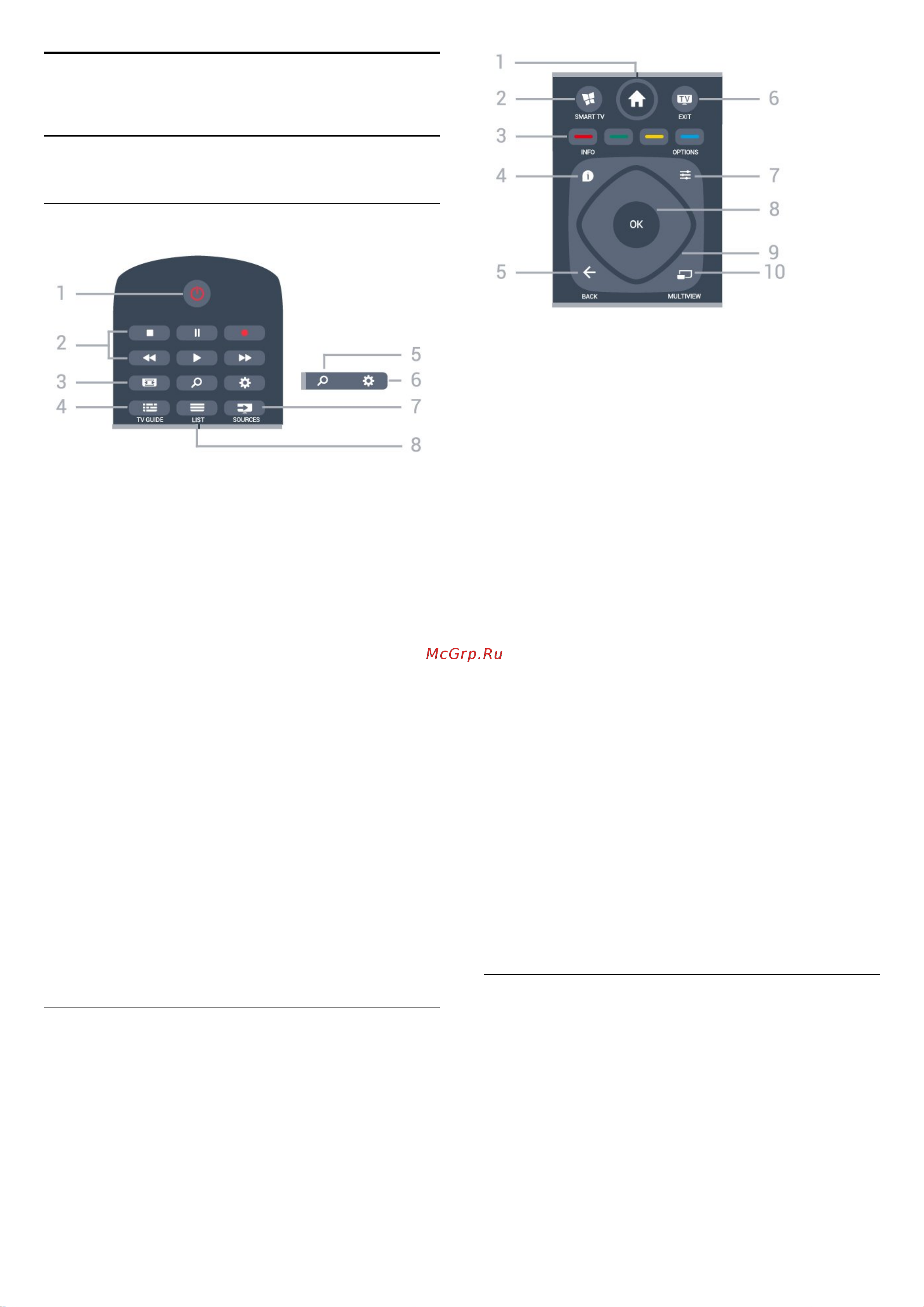 Philips 32PHS5301 [27/101] Обзор кнопок