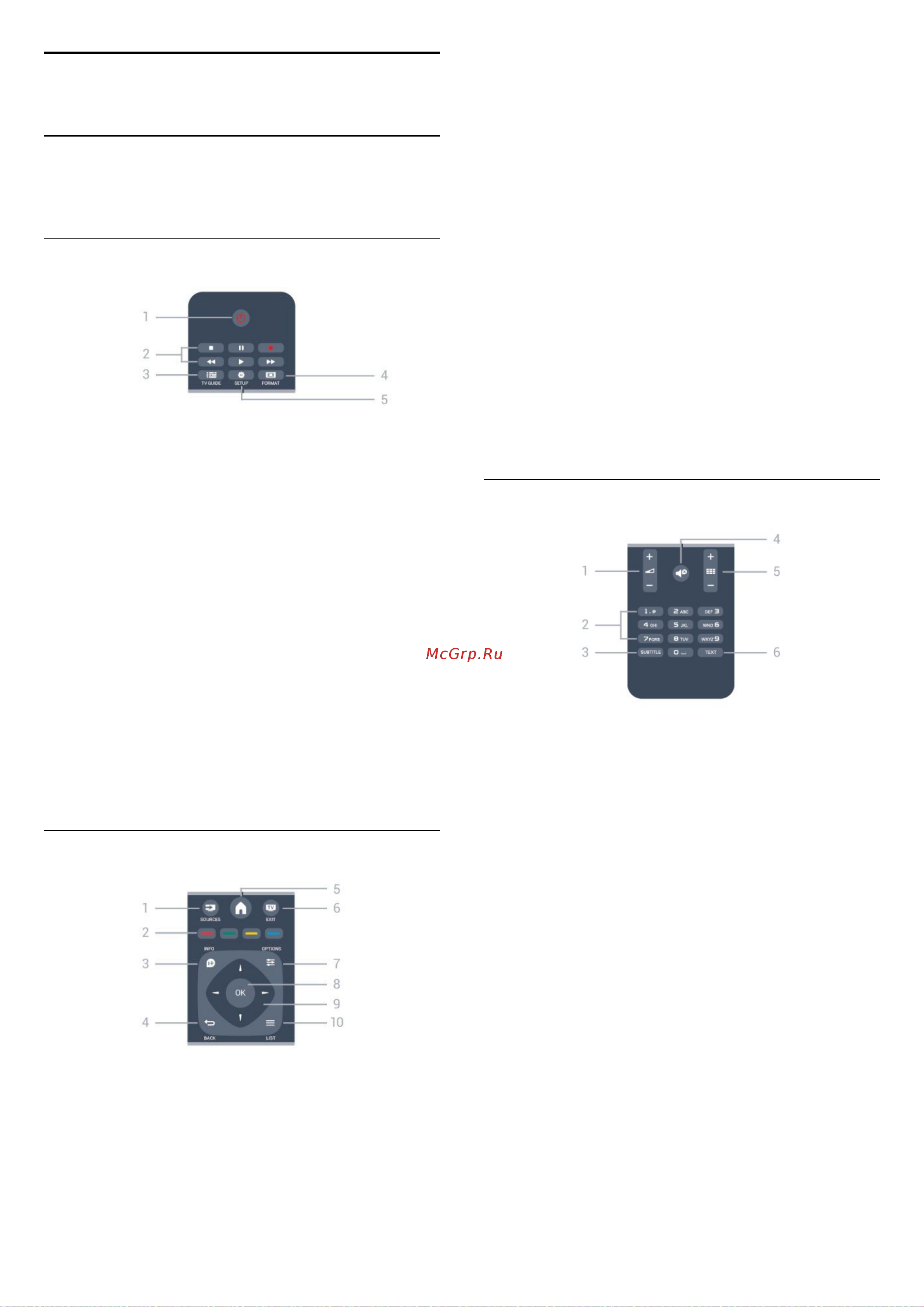 Philips 24PHT5210 [15/53] Пульт ду