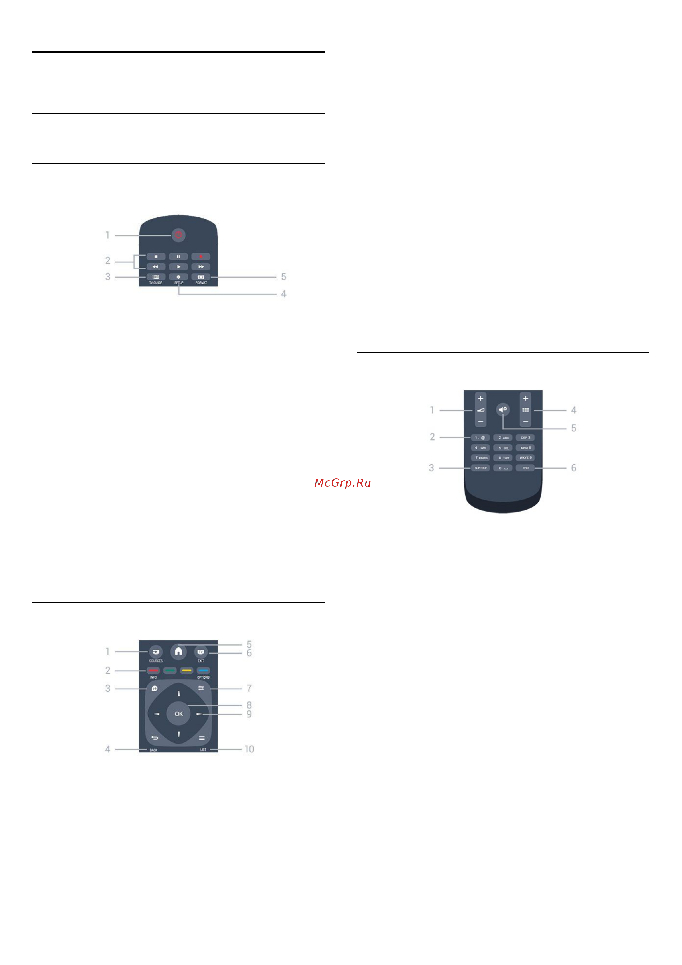 Philips 24PHT5219 [16/70] Верхняя сторона