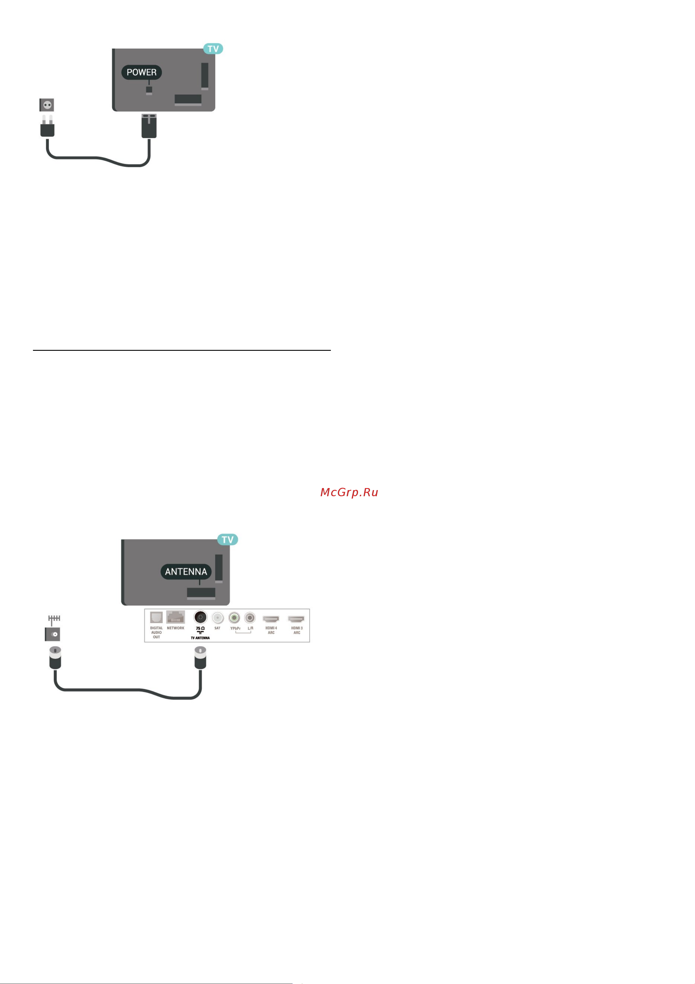 Philips 75PUS8303 [5/98] Антенный кабель