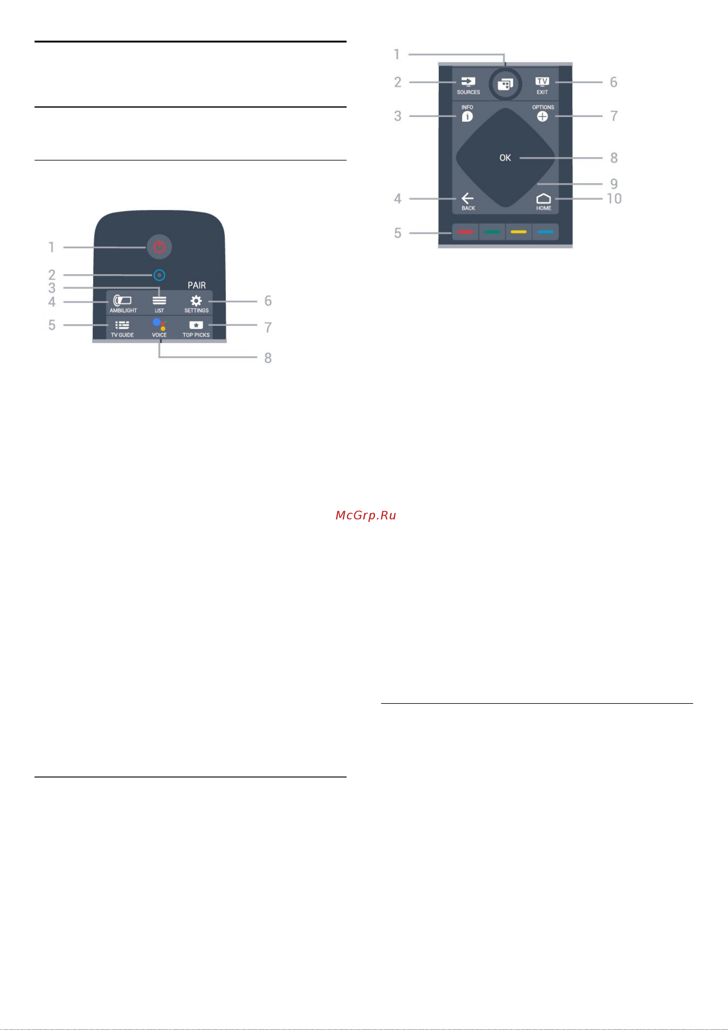 Philips 75PUS8303 [6/98] Верхняя часть