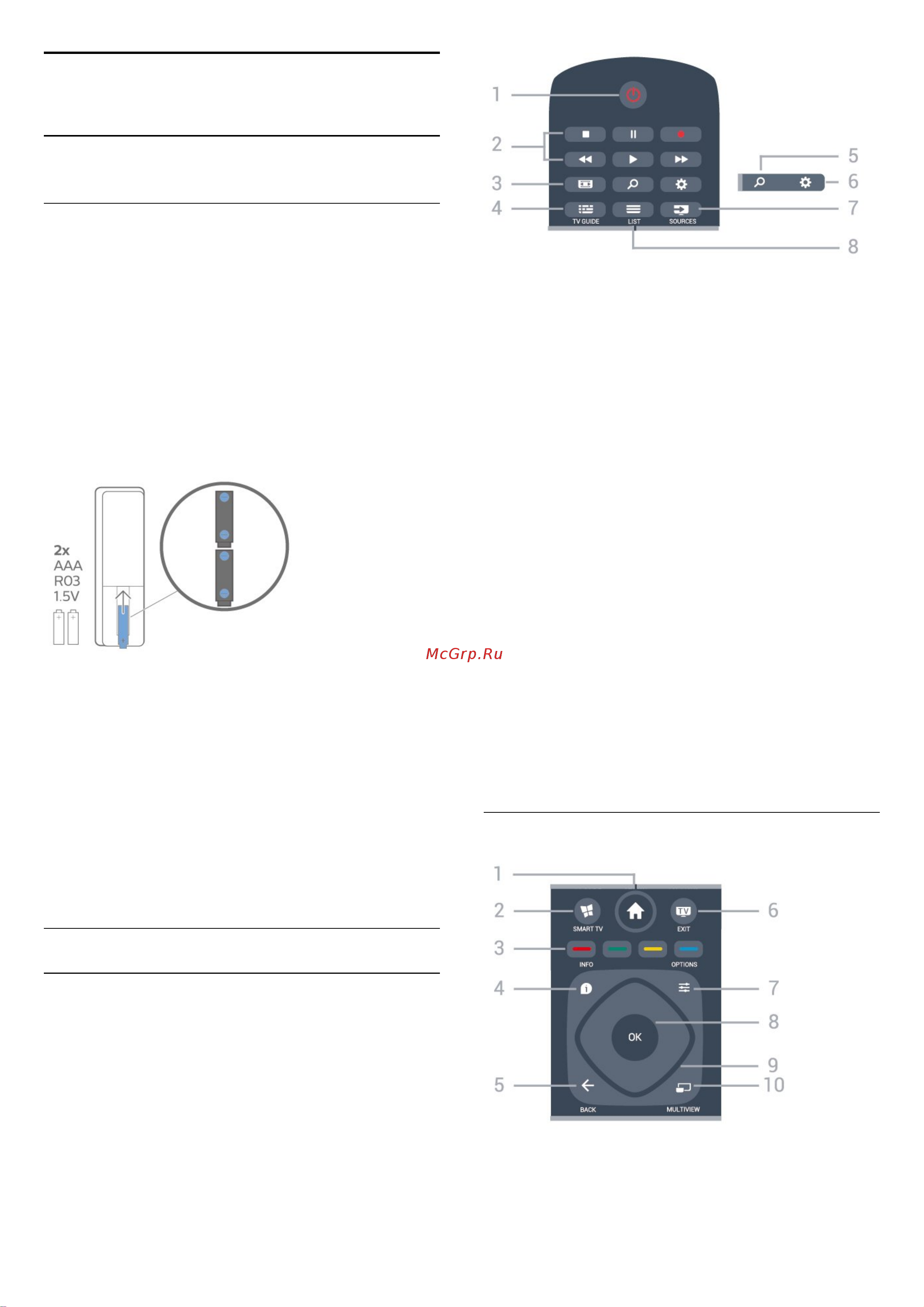 Philips 55PUT6162 [6/66] Пульт ду