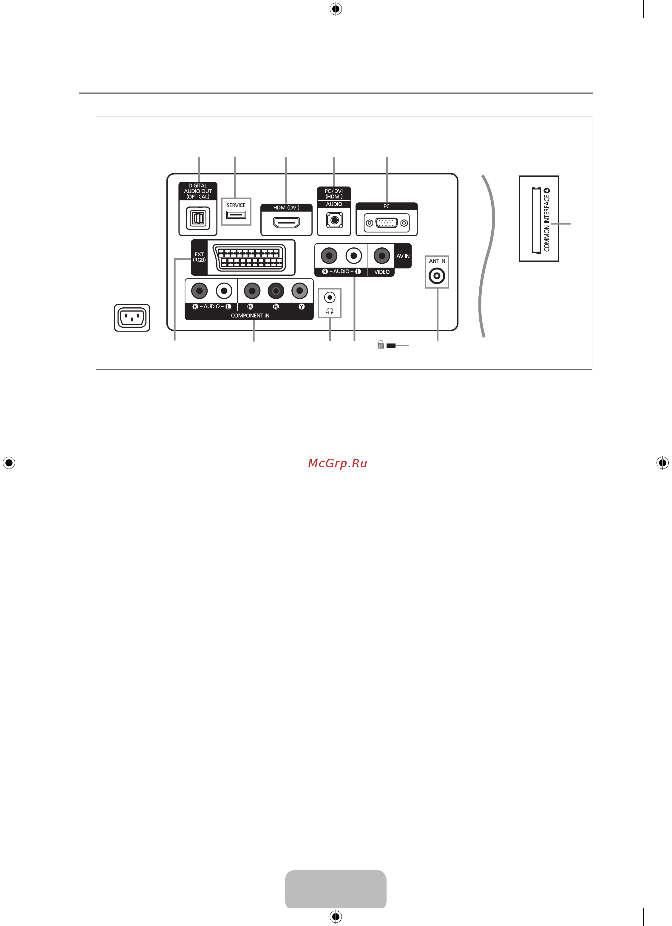 Samsung LE19B450C_LE19B451C_LE22B450C_LE22B451C [6/31] Соединительная панель