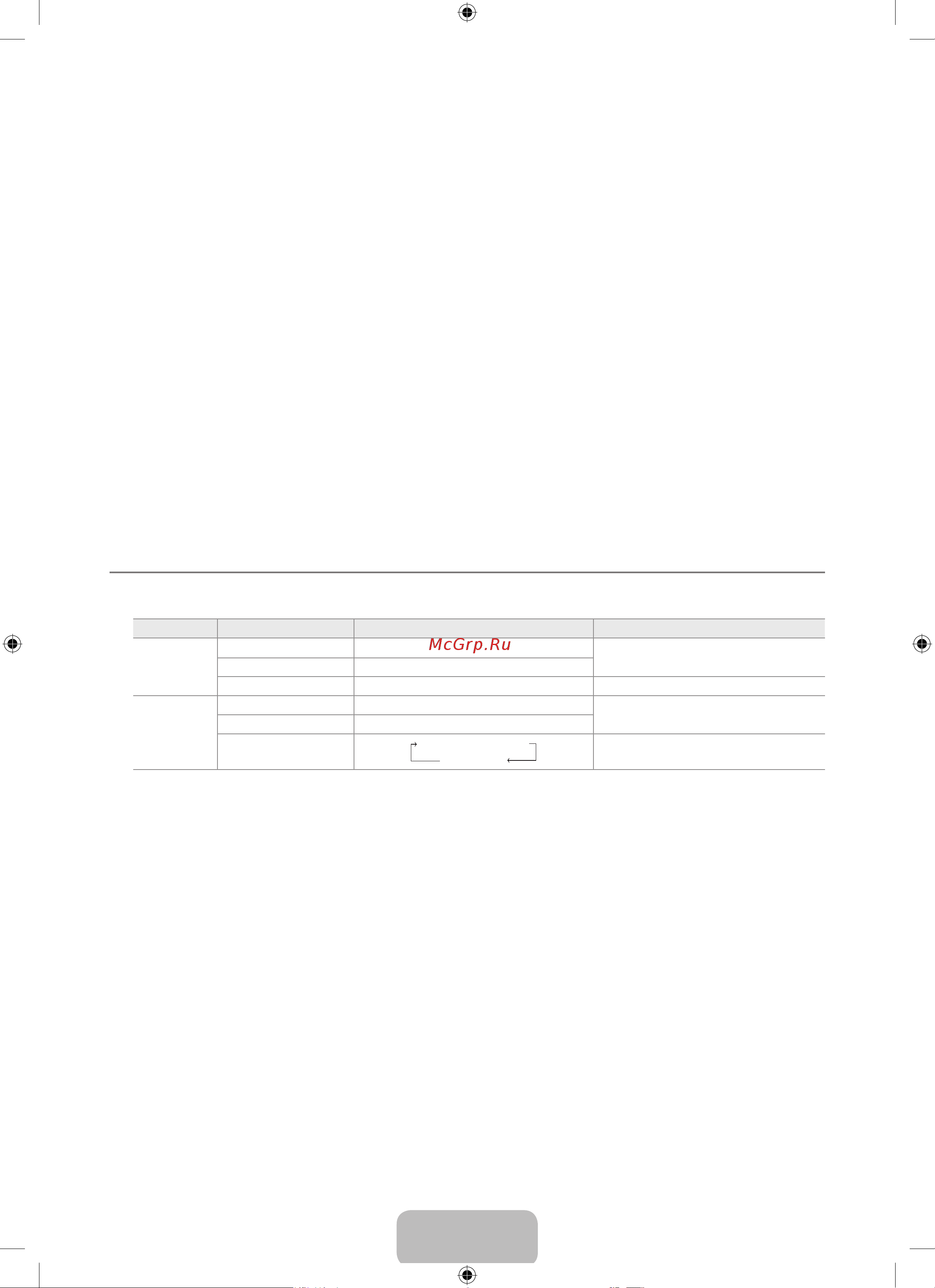 Samsung LE-26 B450C4 [22/30] Выбор режима звука