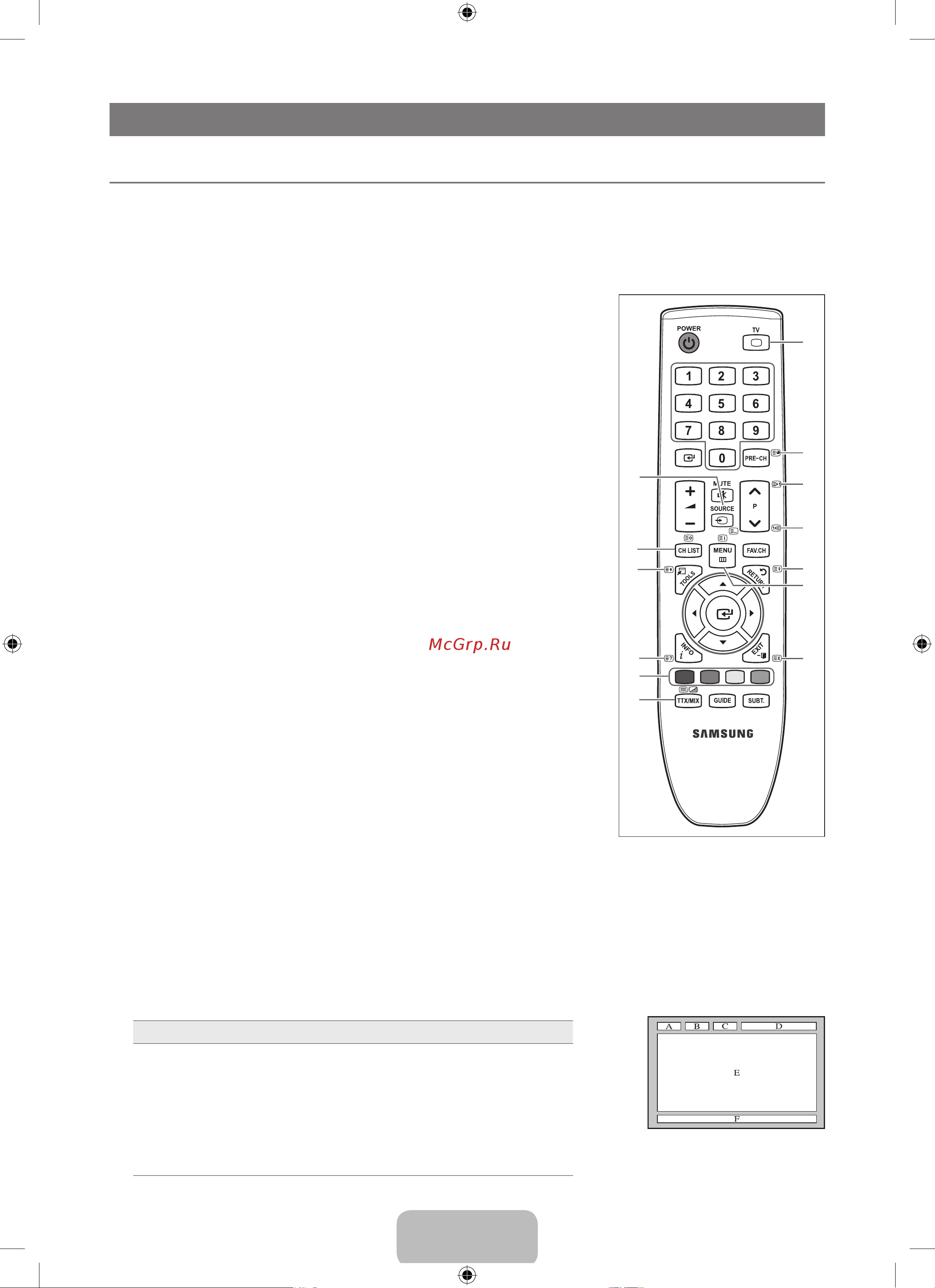 Samsung LE-26 B450C4 [27/30] Рекомендации по использованию