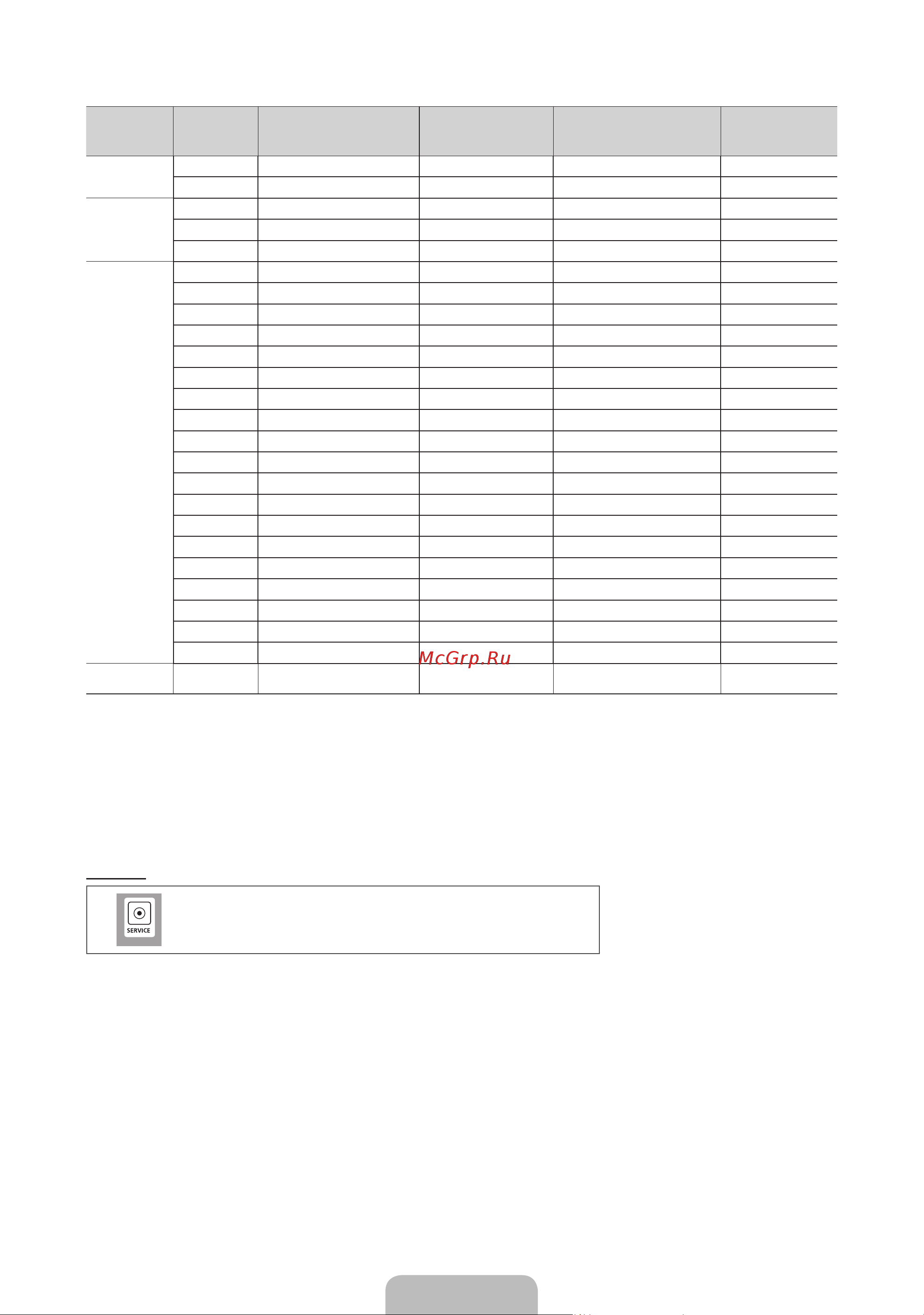 Samsung LE-32D403E2W [8/140] Русский 8