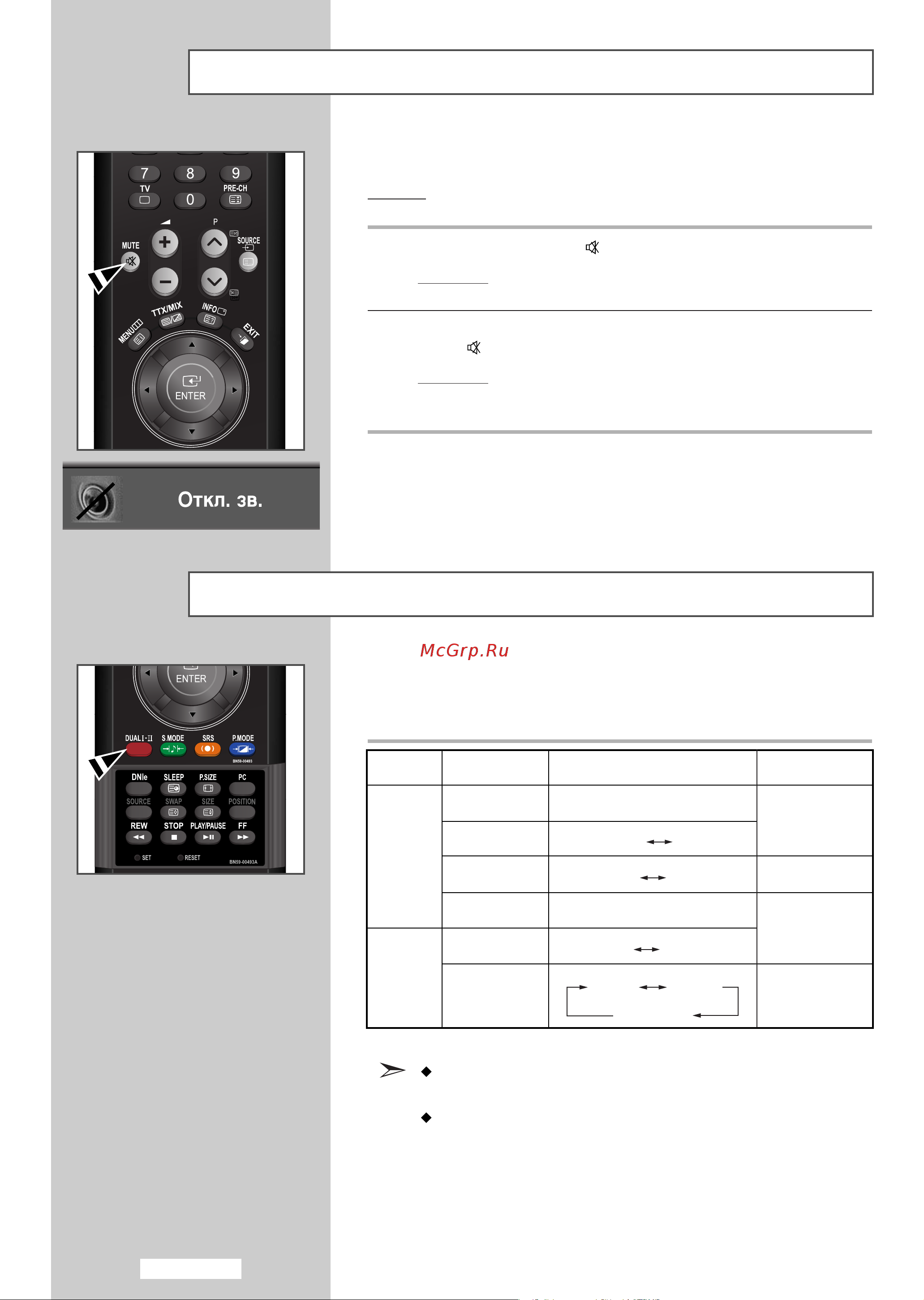 Samsung LE-32M61 BS [36/70] Ç ó âêëï á ûí