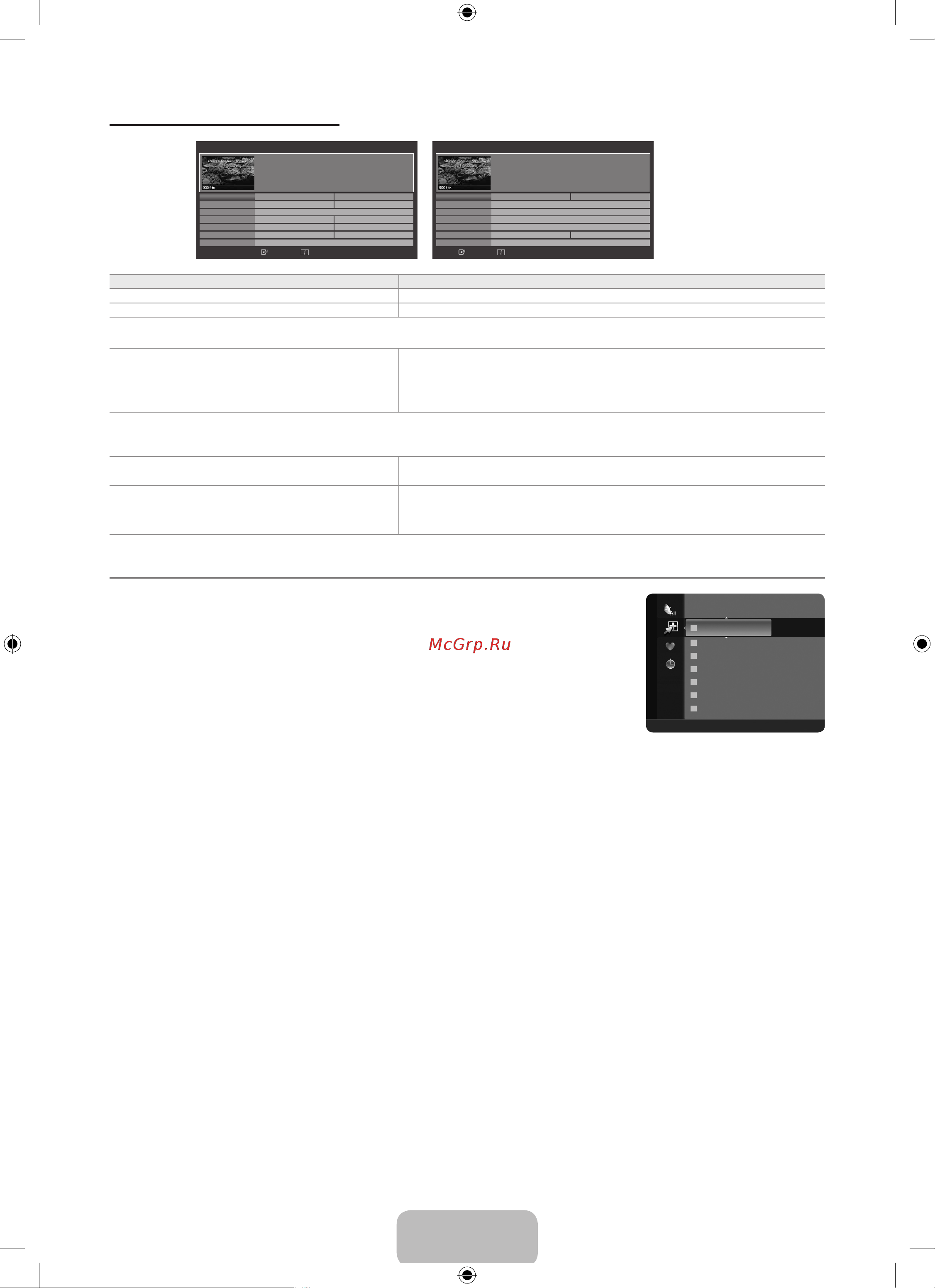 Samsung LE-37 B530P7 [12/61] Managing channels