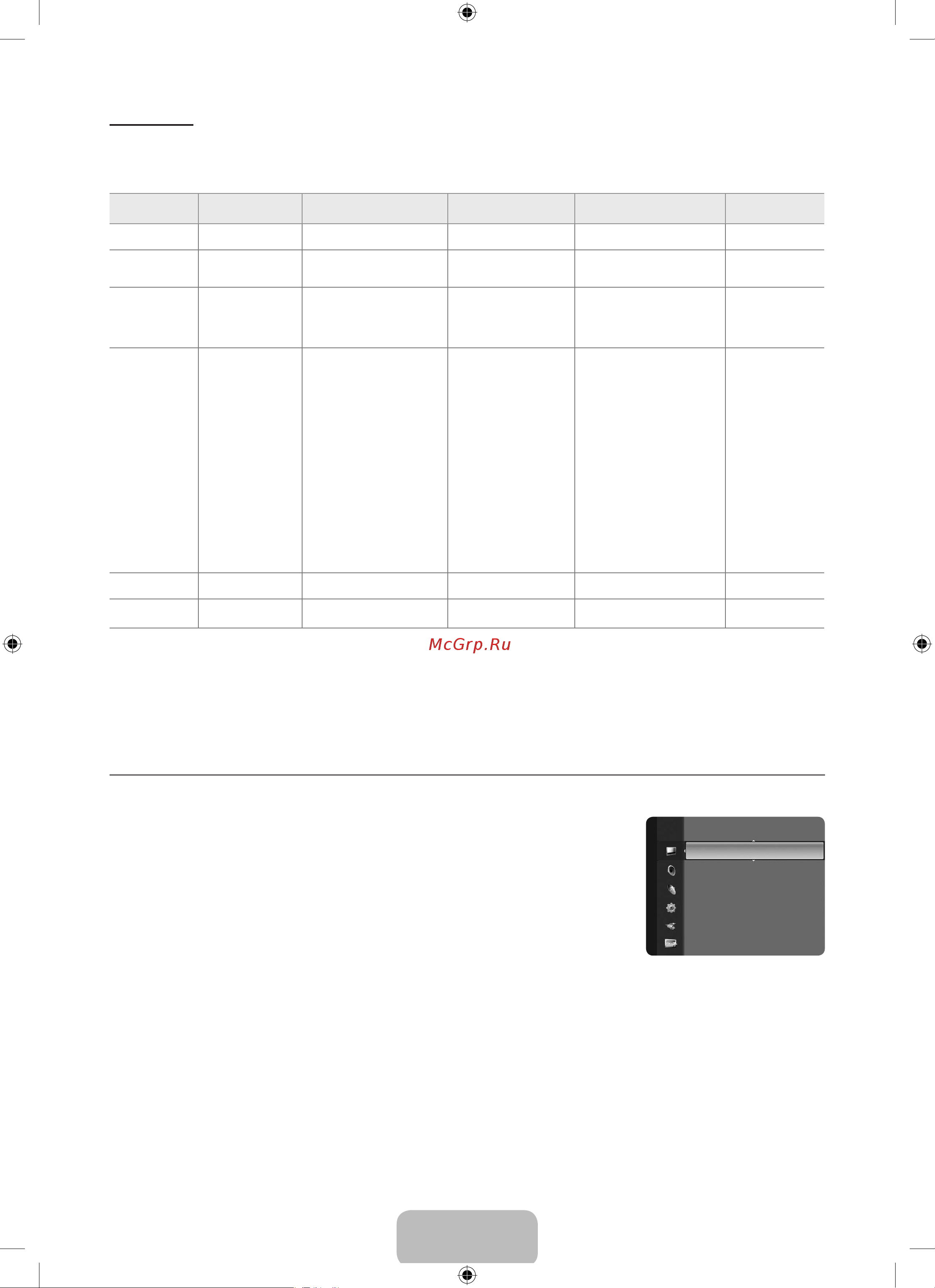 Samsung LE-37 B530P7 [17/61] Setting up the tv with your pc