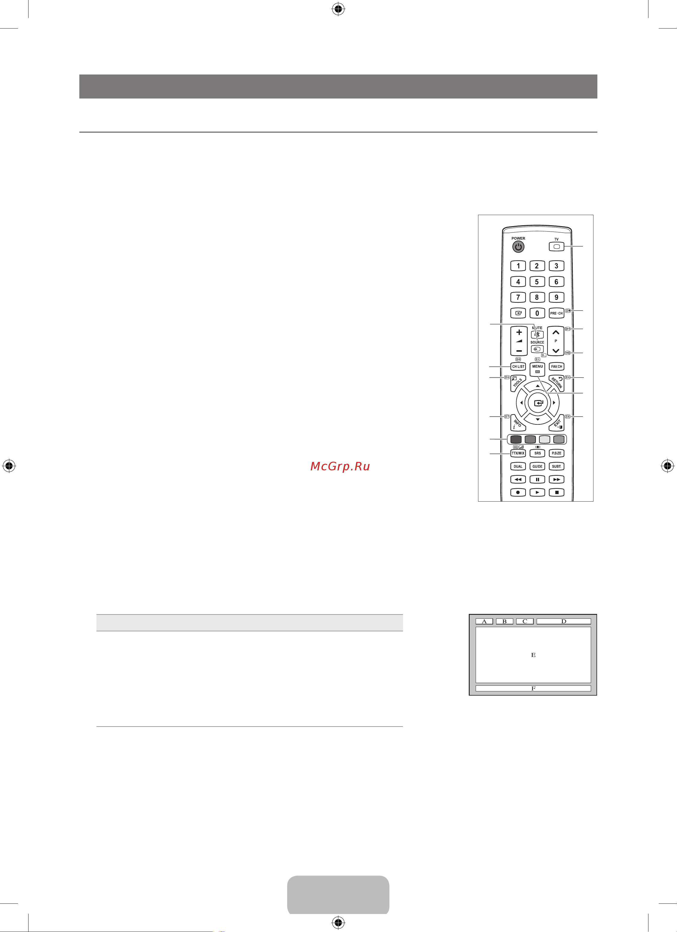 Samsung LE-37 B530P7 [28/61] Recommendations for use