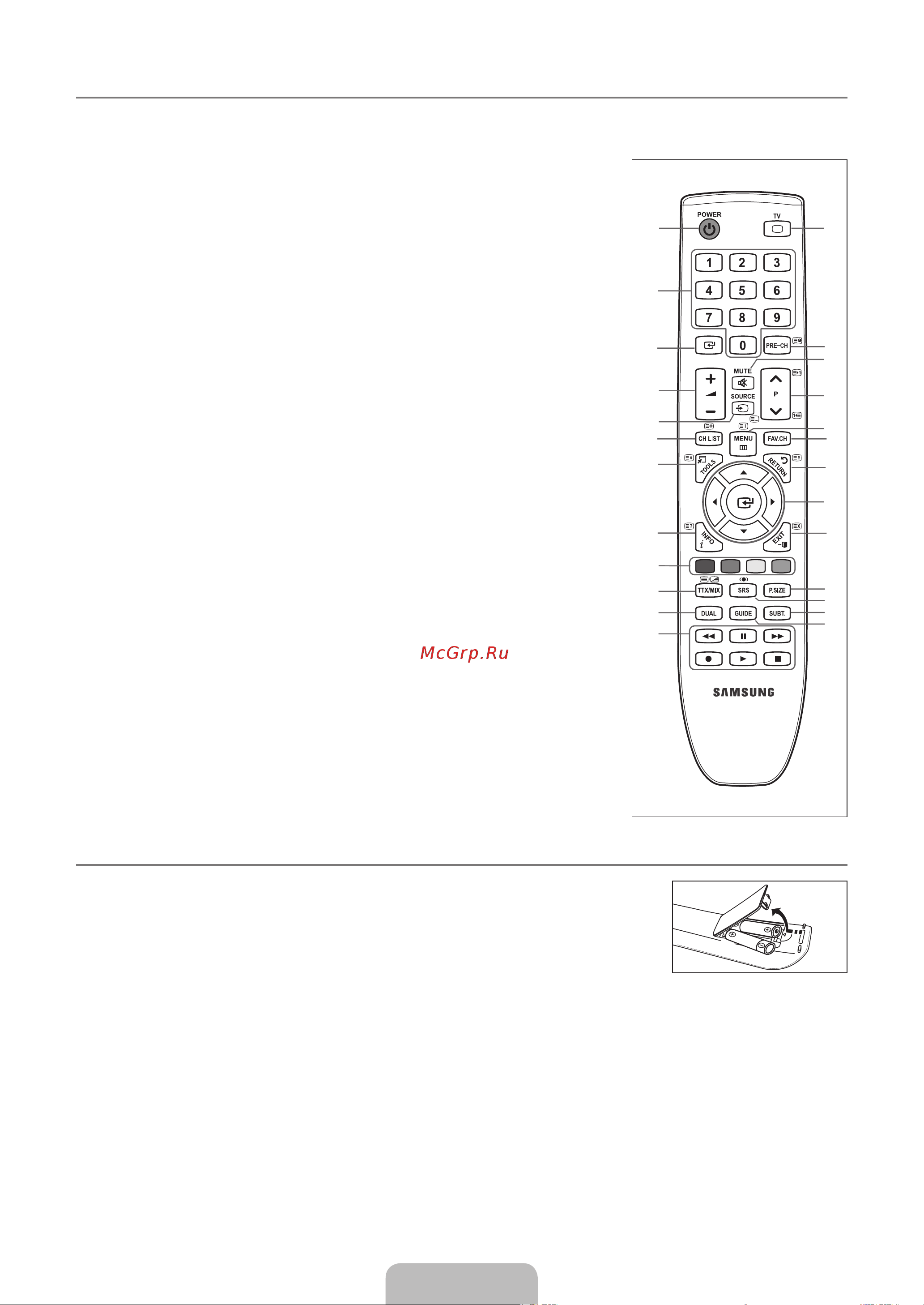 Samsung LE-37 B530P7 [37/61] Пульт дистанционного управления