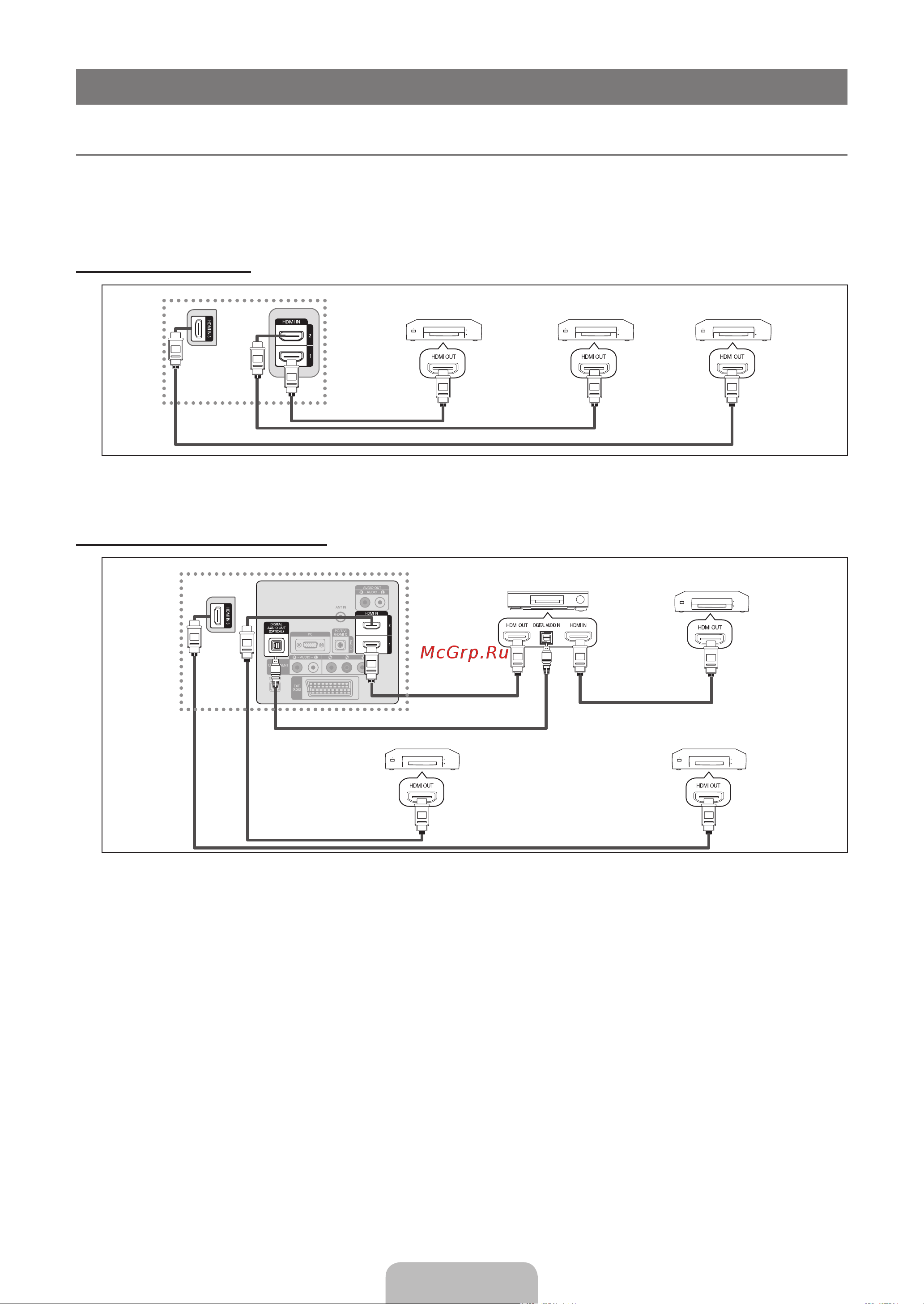 Samsung LE-37 B530P7 [54/61] О функции anynet