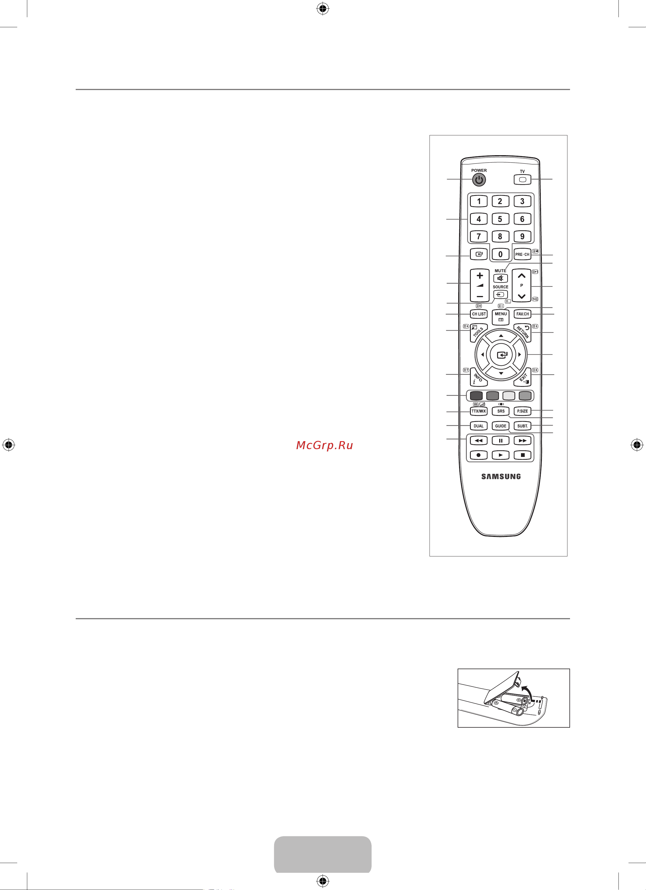 Samsung LE-37 B530P7 [7/61] Remote control