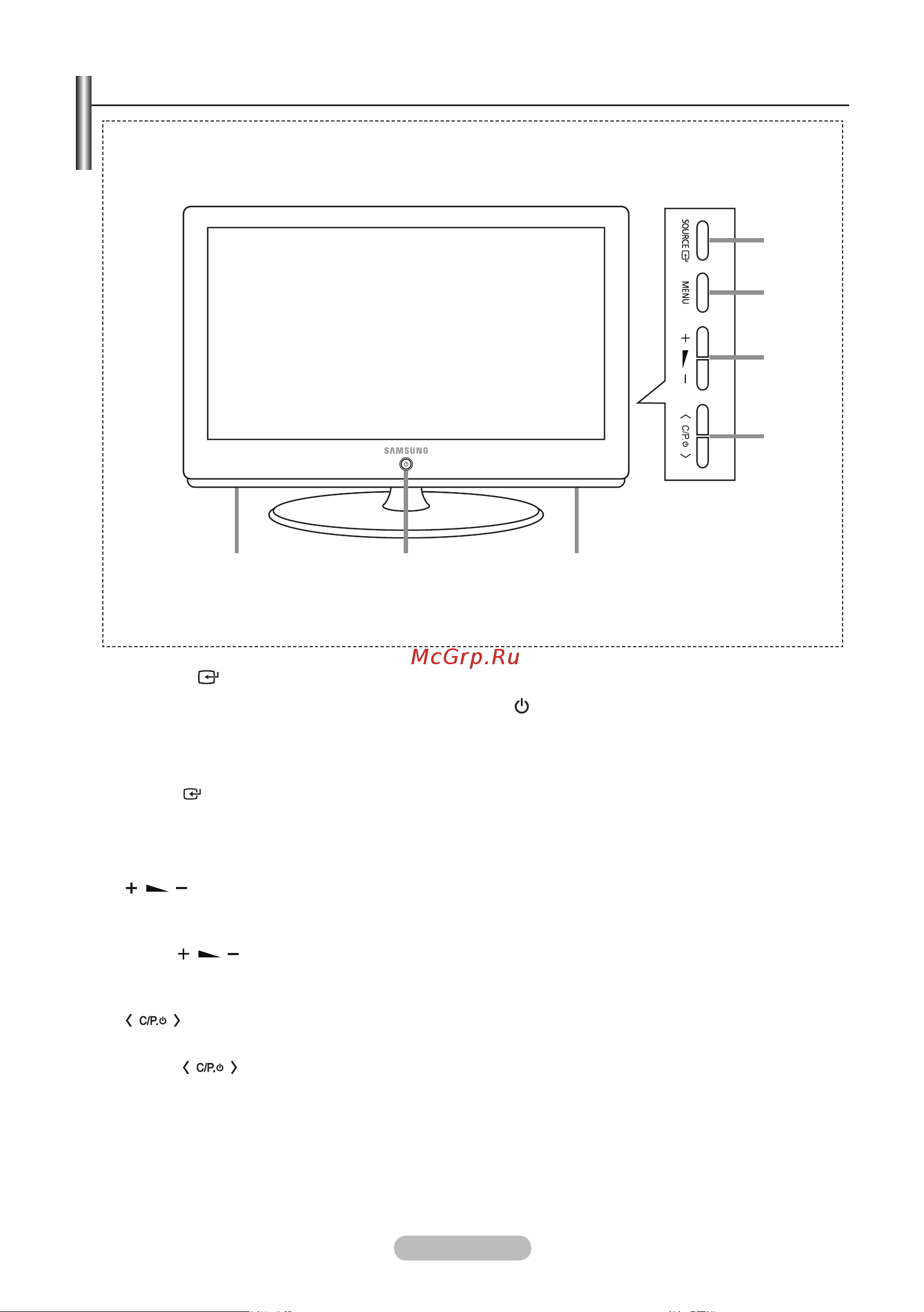 Samsung LE-40A430T1 [5/45] Панель управления