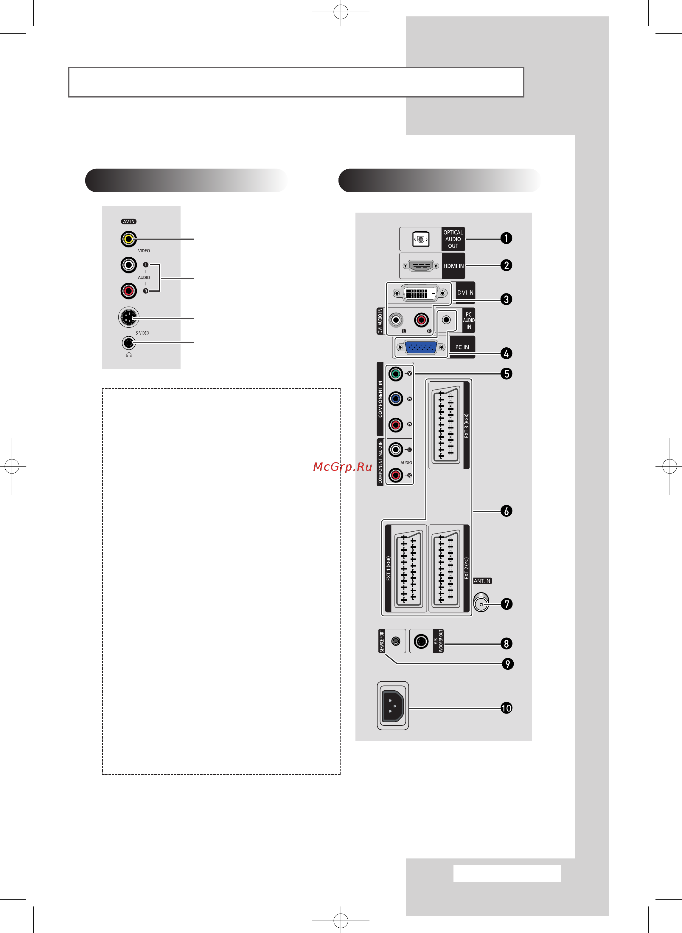 Samsung LW-46G15 W [7/72] Connection panel