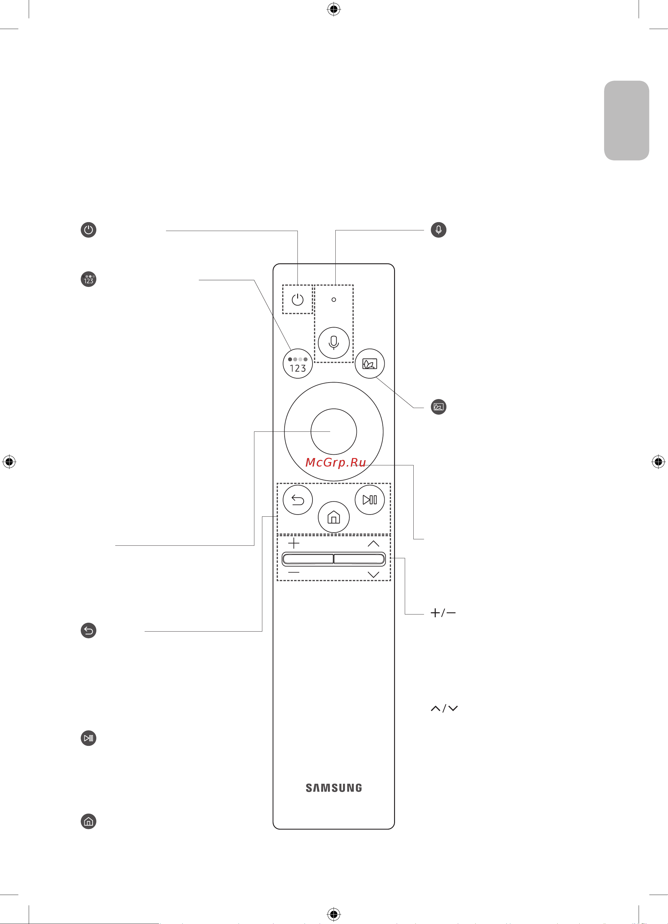 Samsung QE85Q80TAU [11/272] Интеллектуальный пульт ду samsung