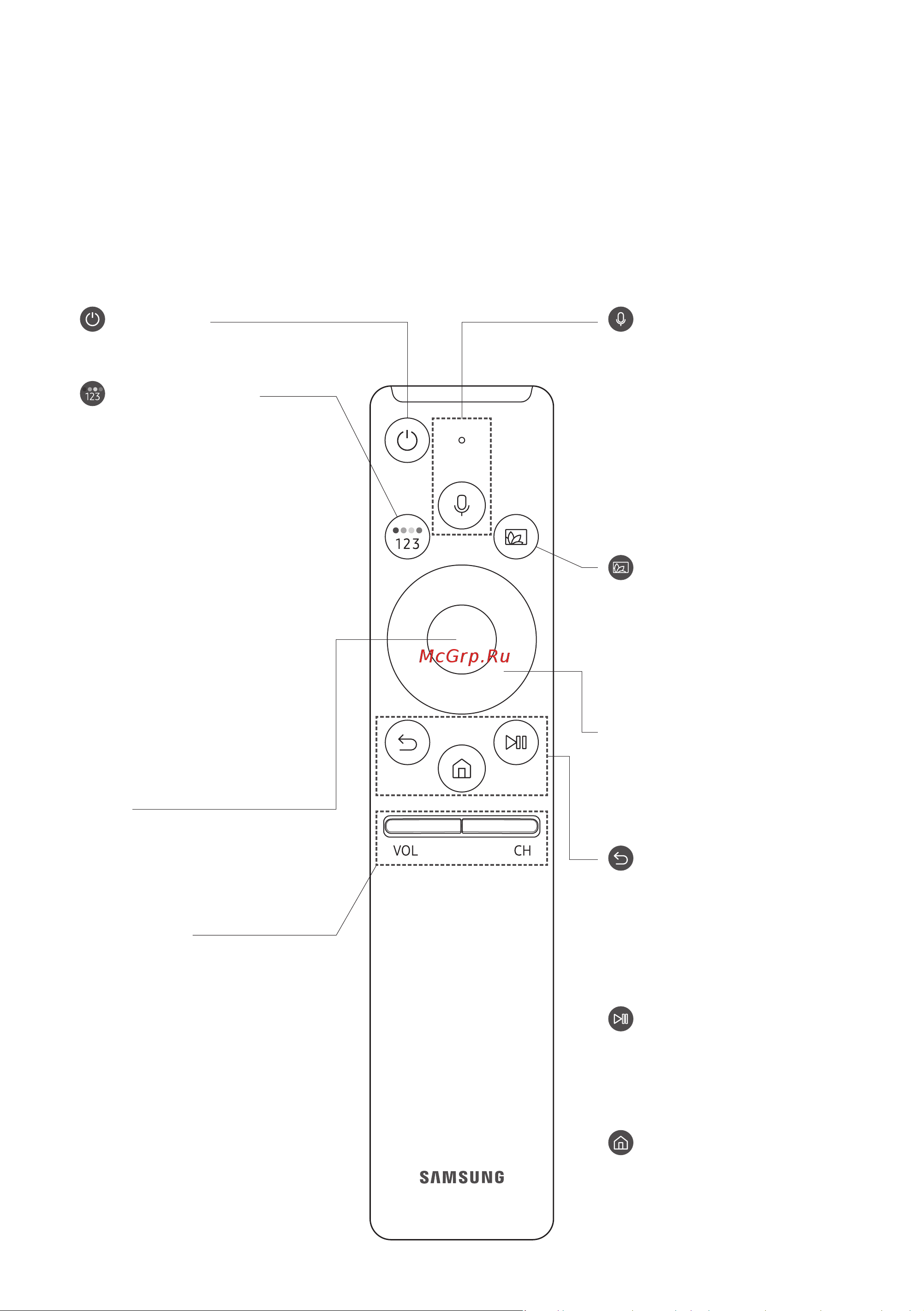 Samsung QE82Q70RAU [10/219] Интеллектуальный пульт ду samsung