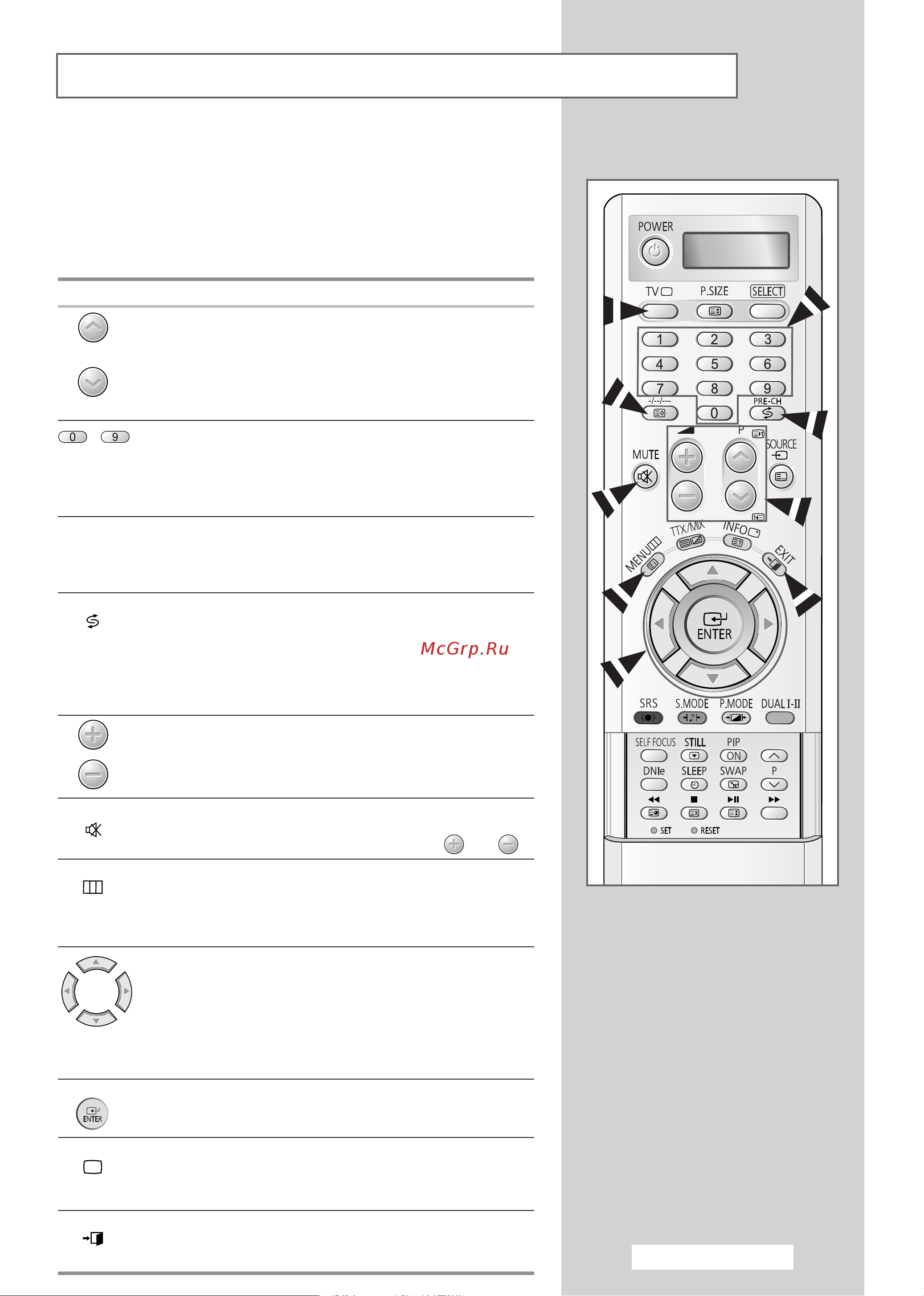 Samsung SP-43T9HER [13/68] Éáì íóïîâìëâ ò ôûî úóï ëòú ìˆëóììó ó ûô îâìëﬂ