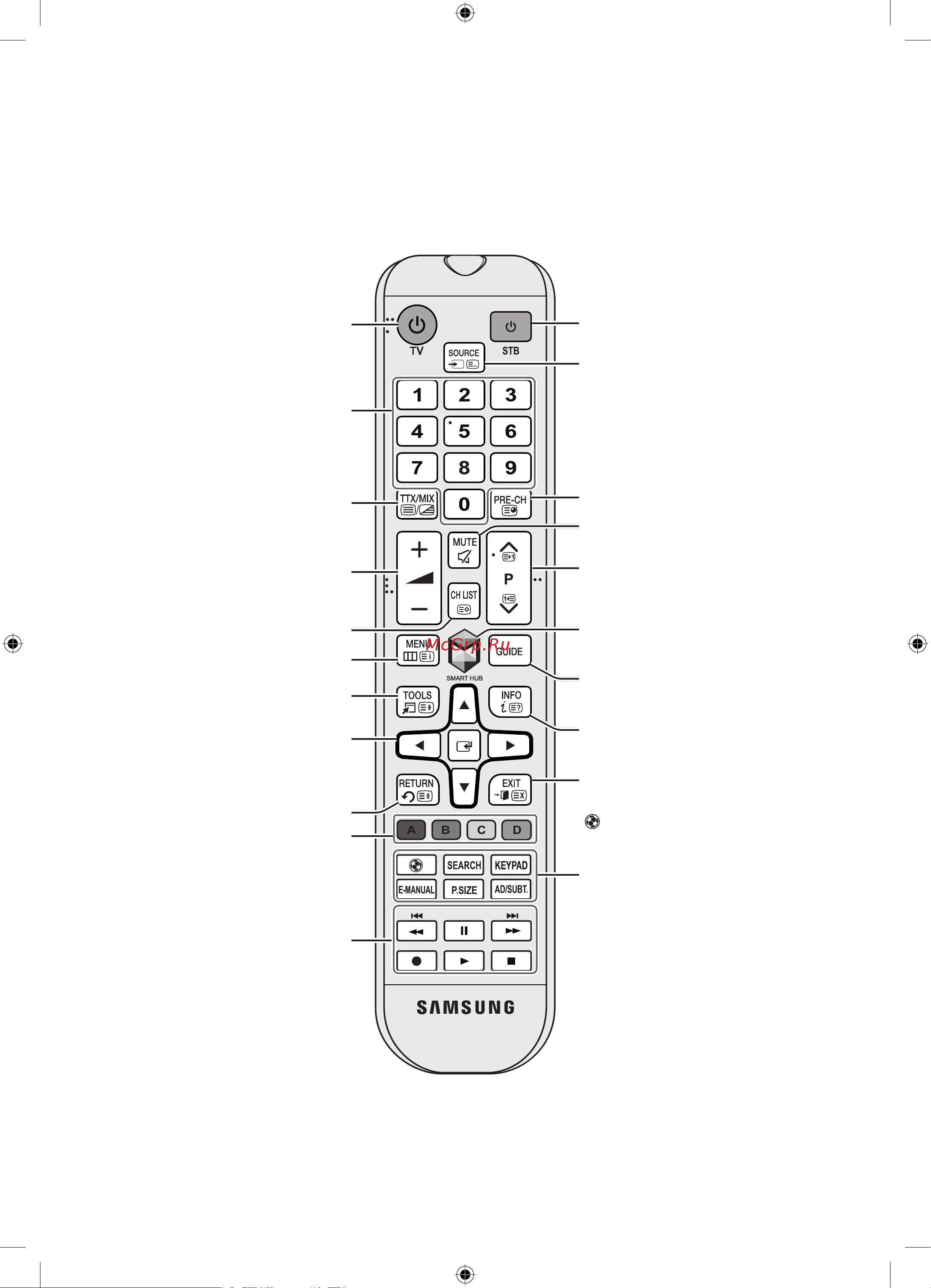 Samsung UE55H6800A [10/21] Пульт дистанционного управления