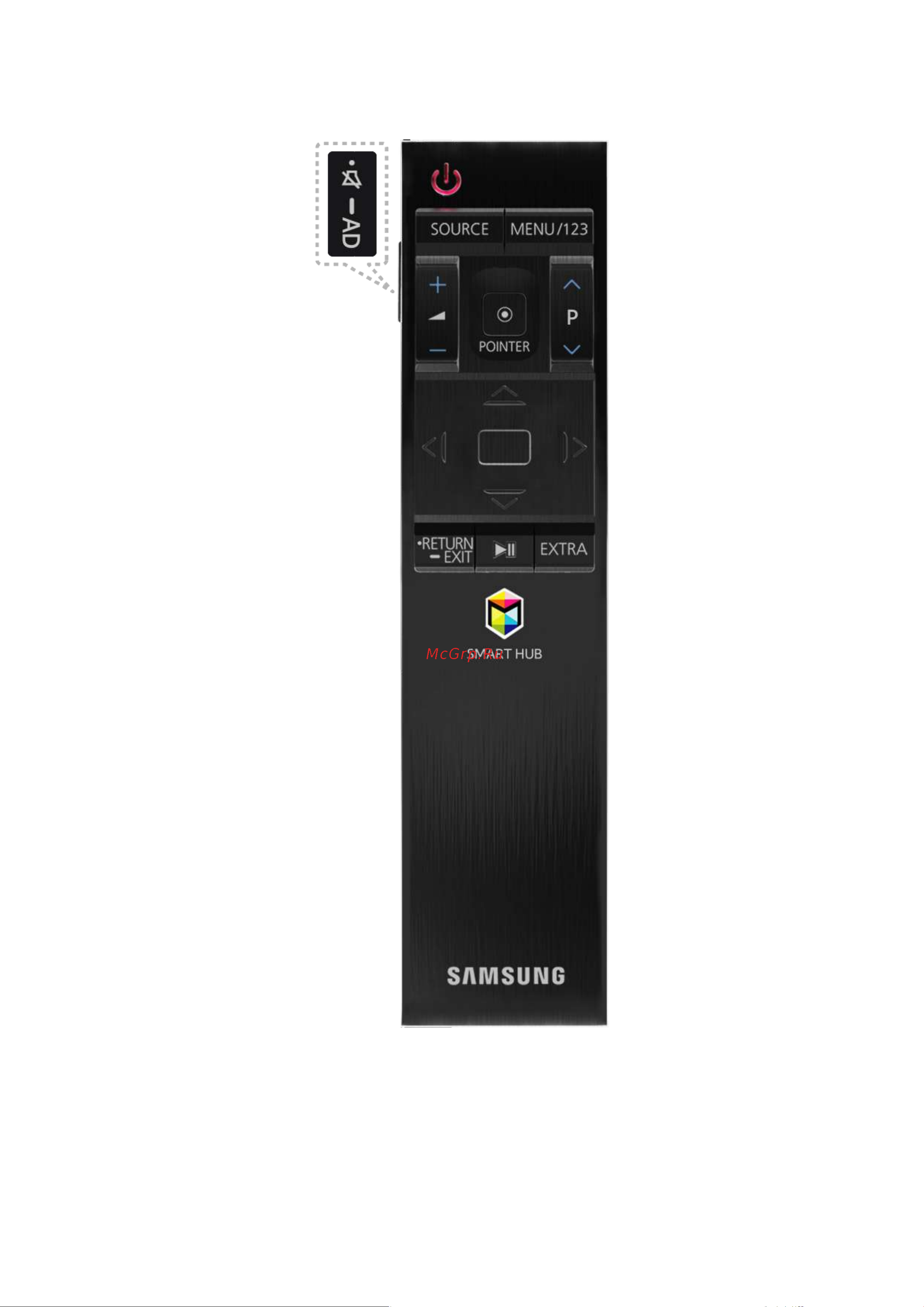 Samsung UE32J5520AU [53/192] О пульте samsung smart control