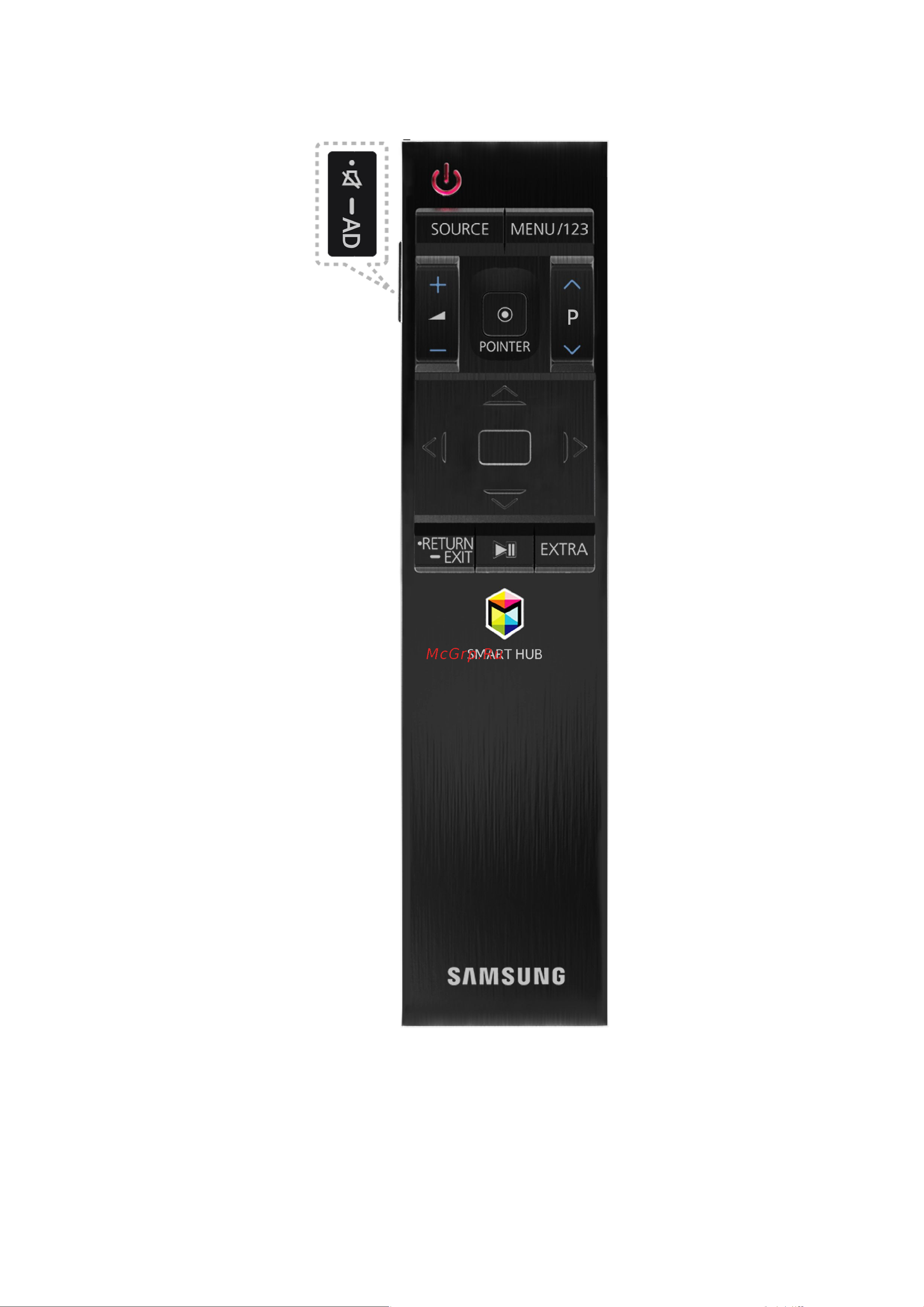 Samsung UE32J5530AU [53/192] О пульте samsung smart control