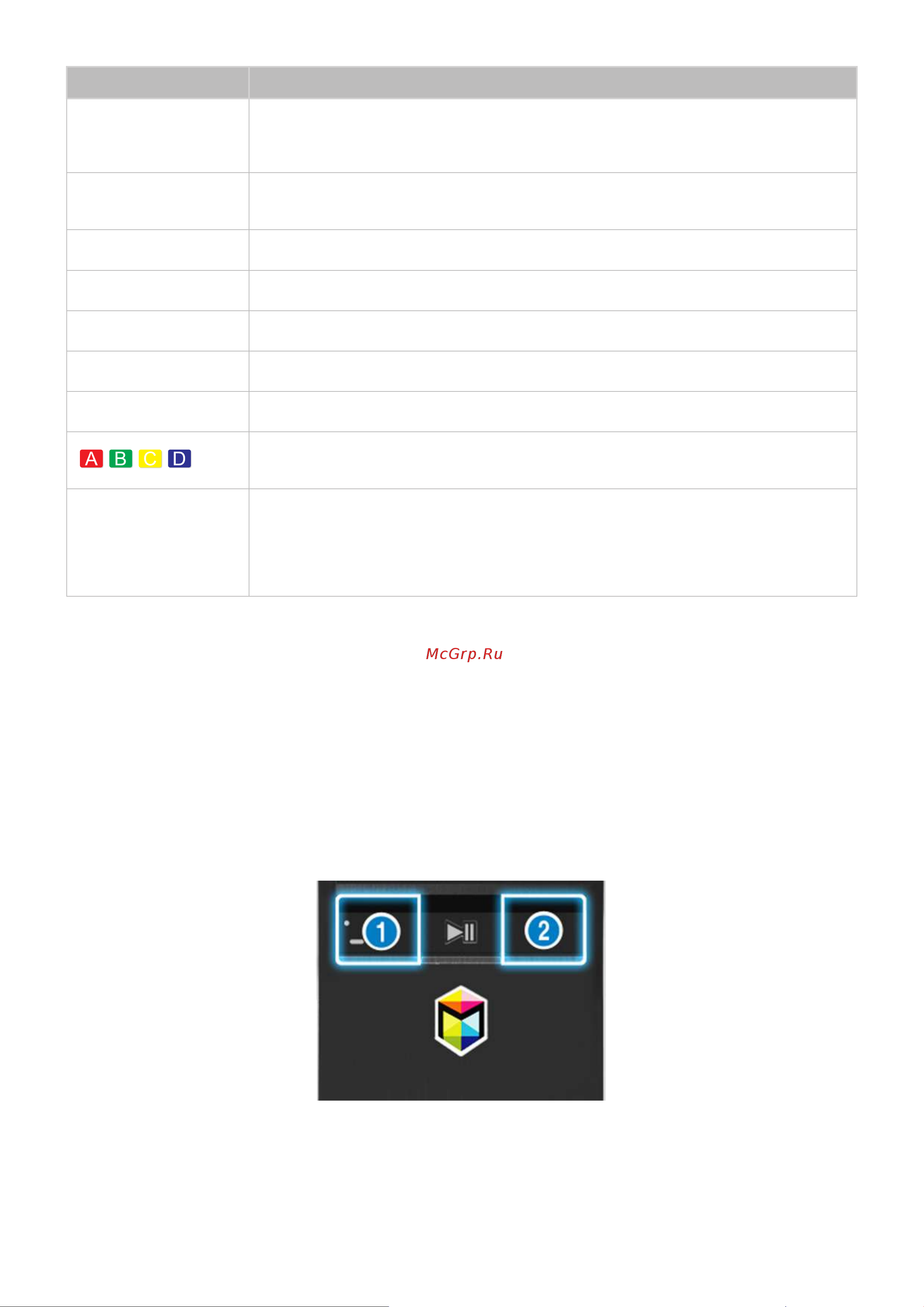 Samsung UE48J5530AU [57/192] Сопряжение телевизора с пультом samsung smart control