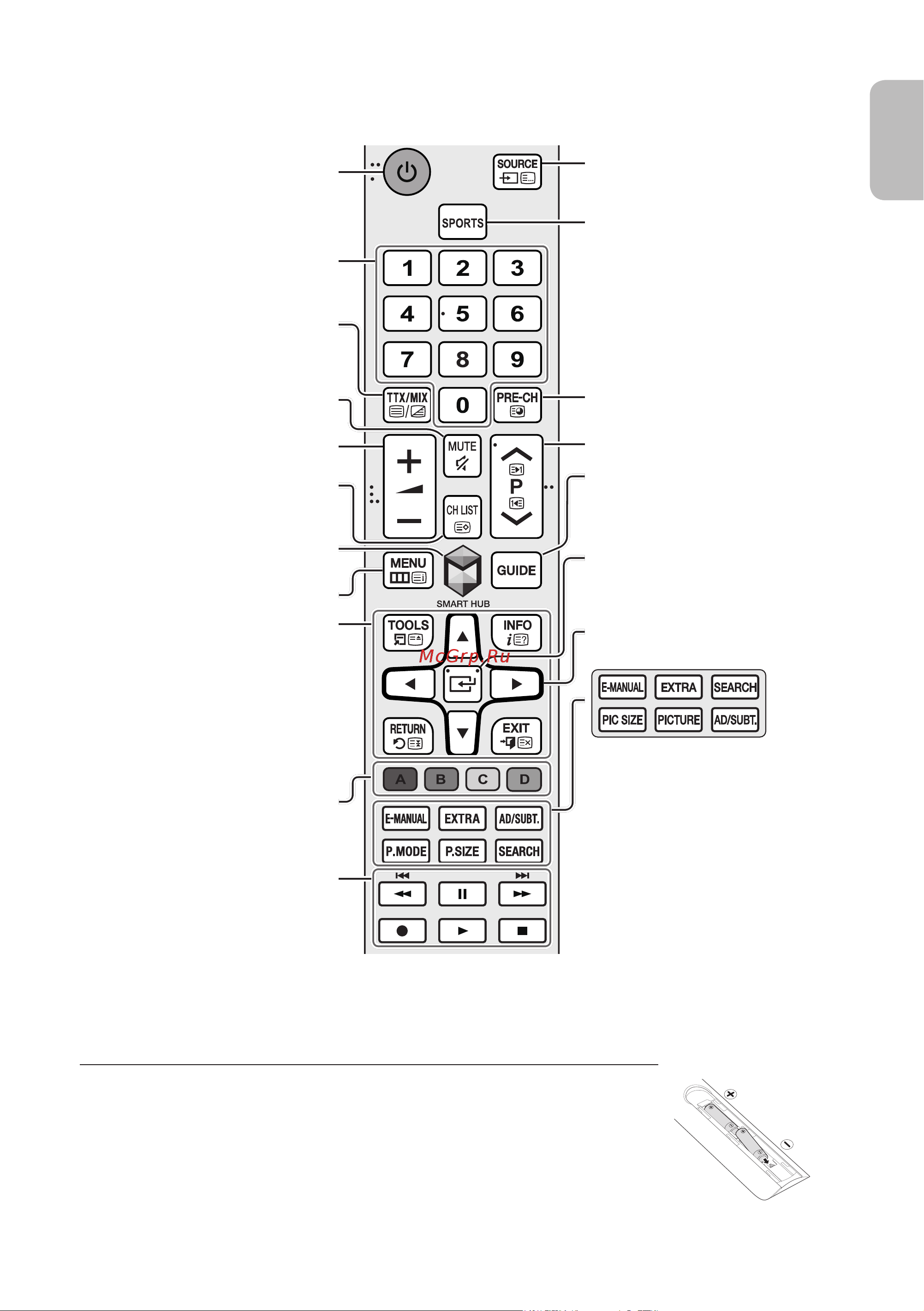 Samsung UE55J6300AU [5/193] Стандартный пульт дистанционного управления