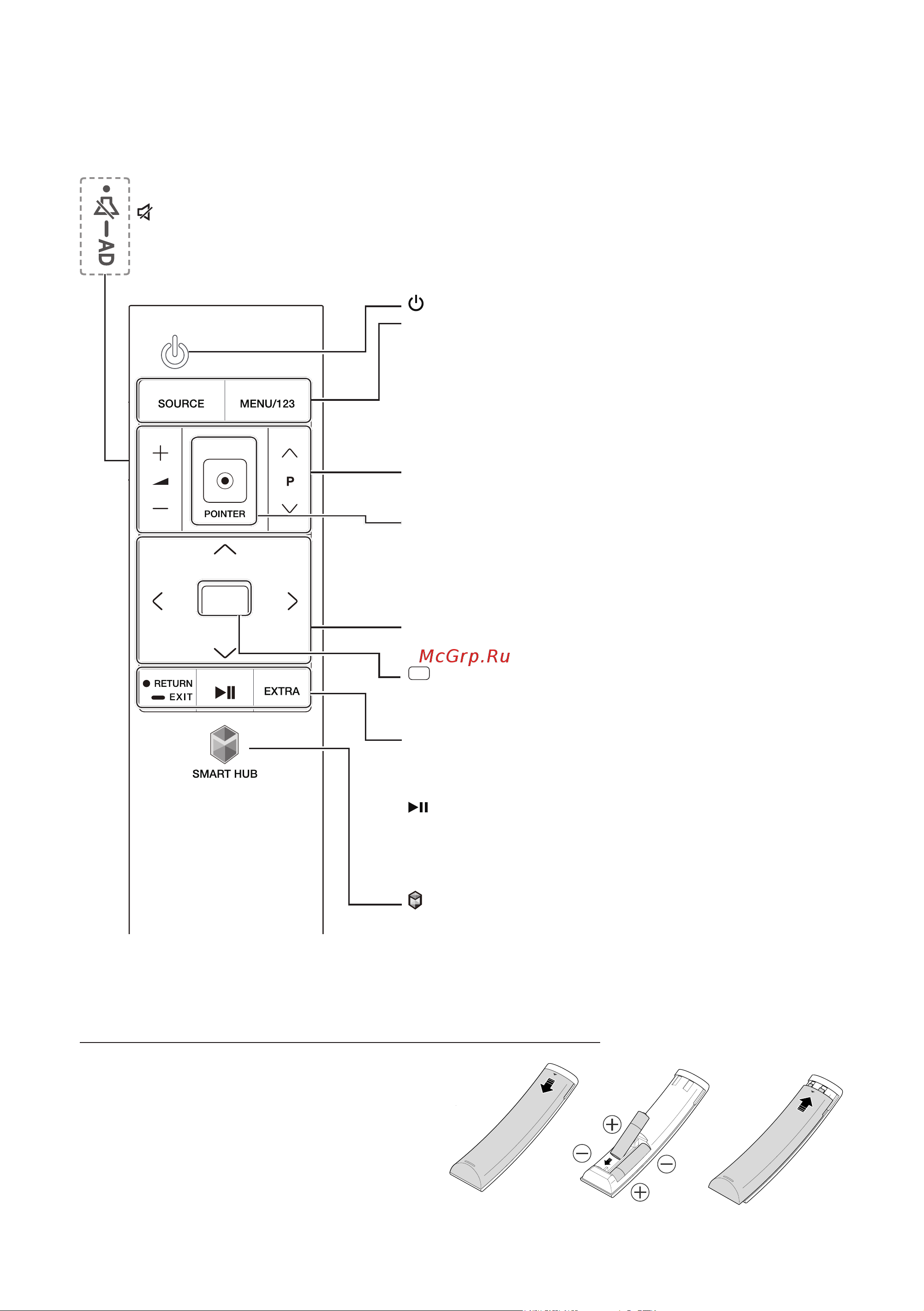Samsung UE55J6300AU [6/193] Пульт samsung smart control