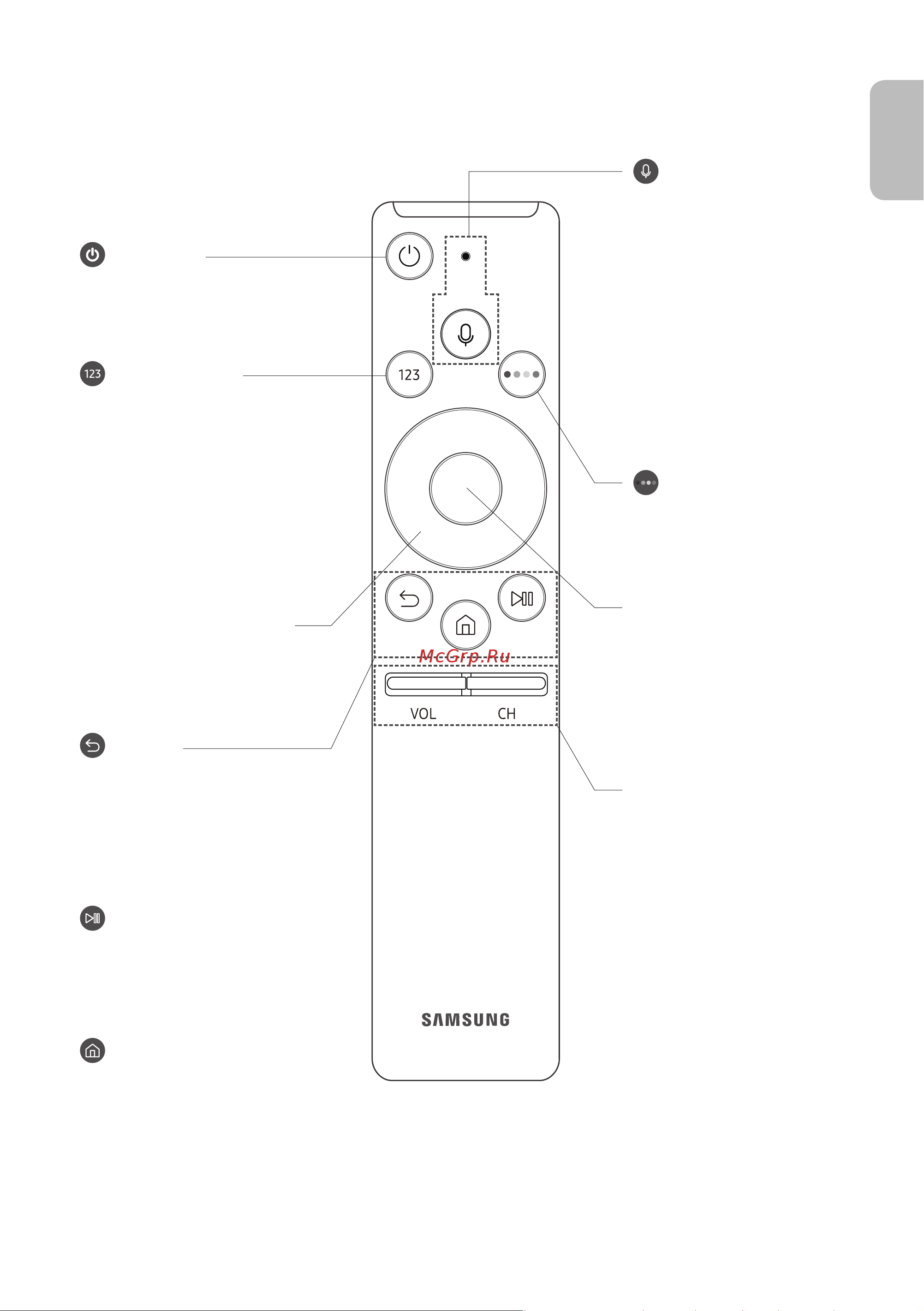 Samsung UE40MU6400U [11/250] Интеллектуальный пульт ду samsung
