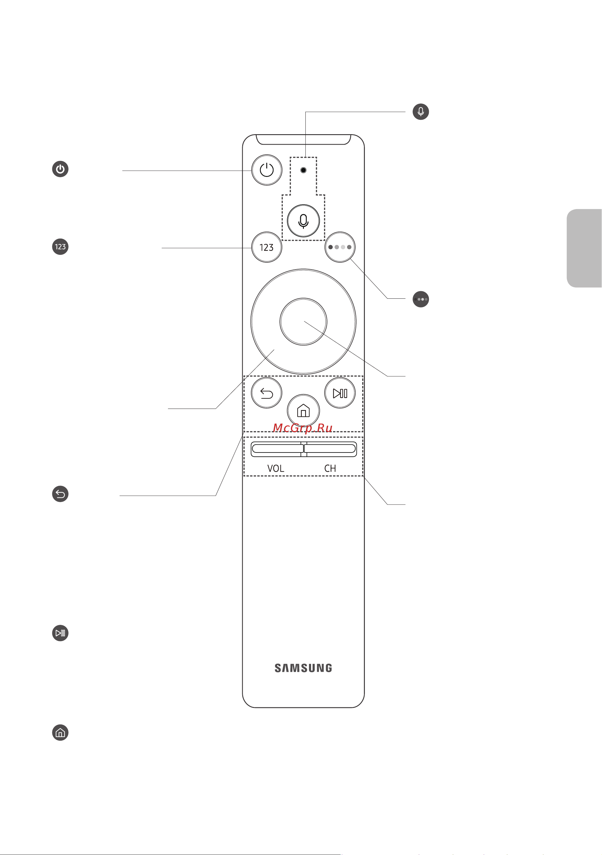 Samsung UE40MU6400U [55/250] Смарт пульт дк samsung