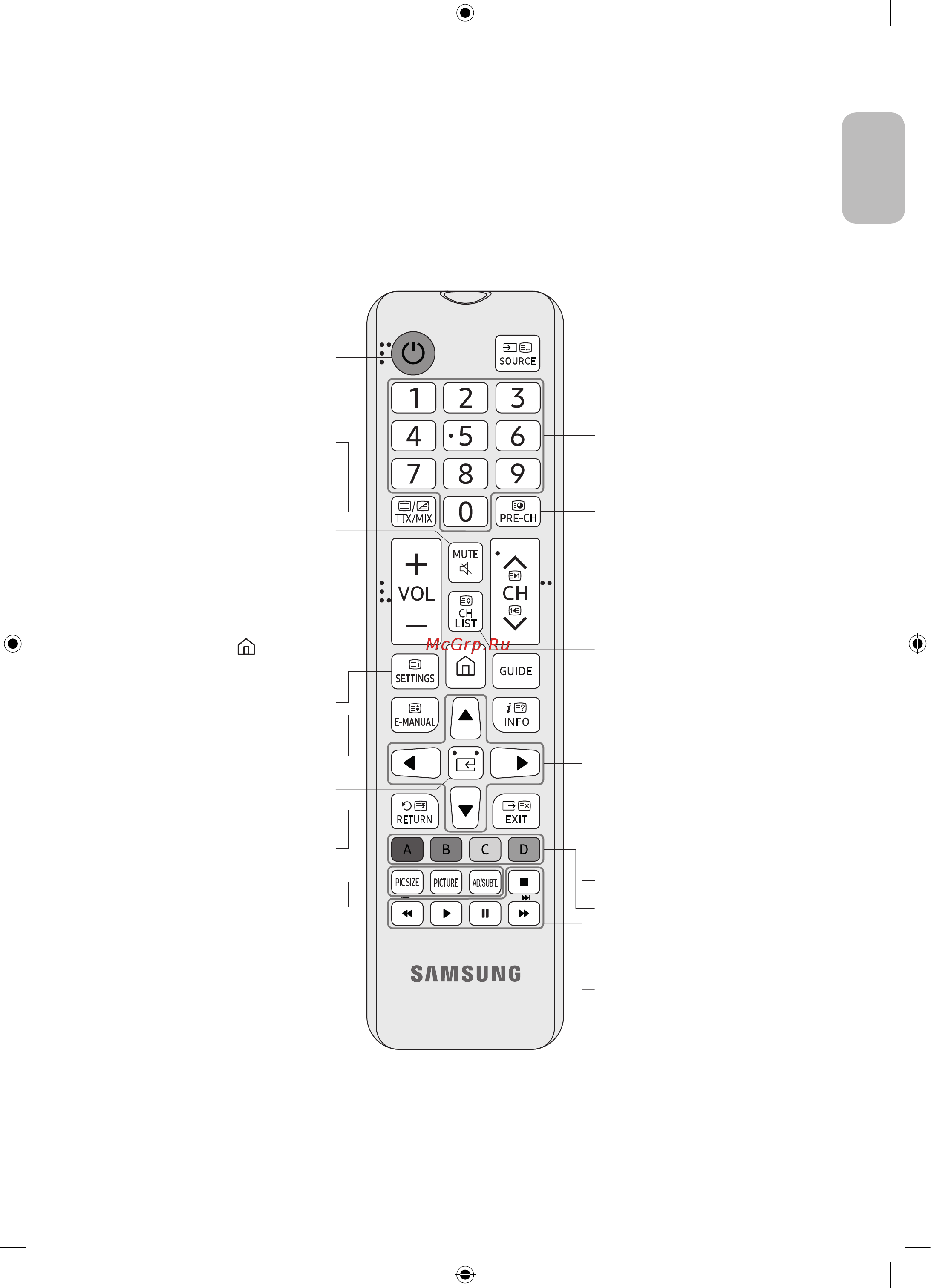 Samsung UE43N5540AU [11/159] Пульт ду