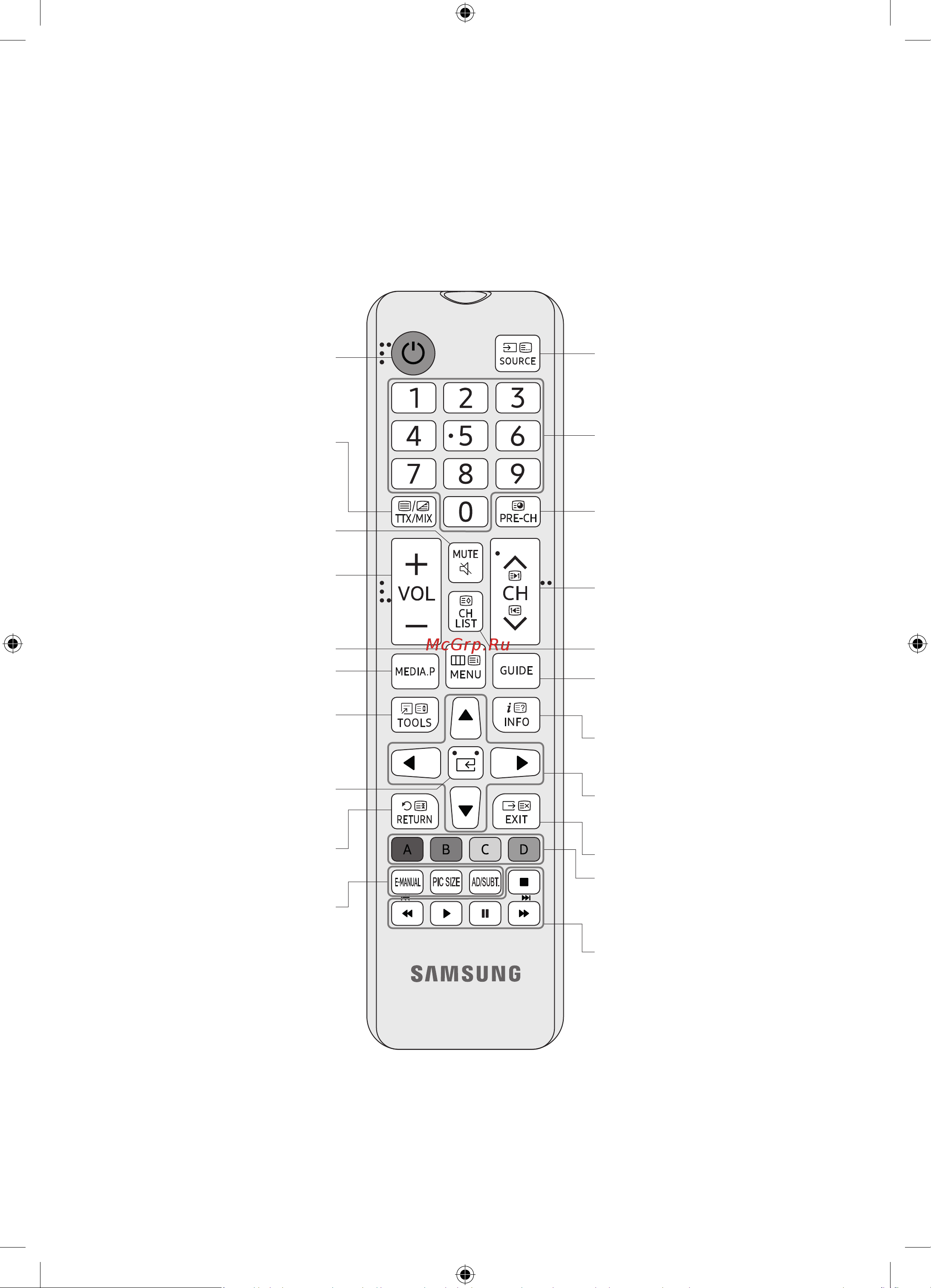 Samsung UE49N5000AU [12/144] Пульт ду