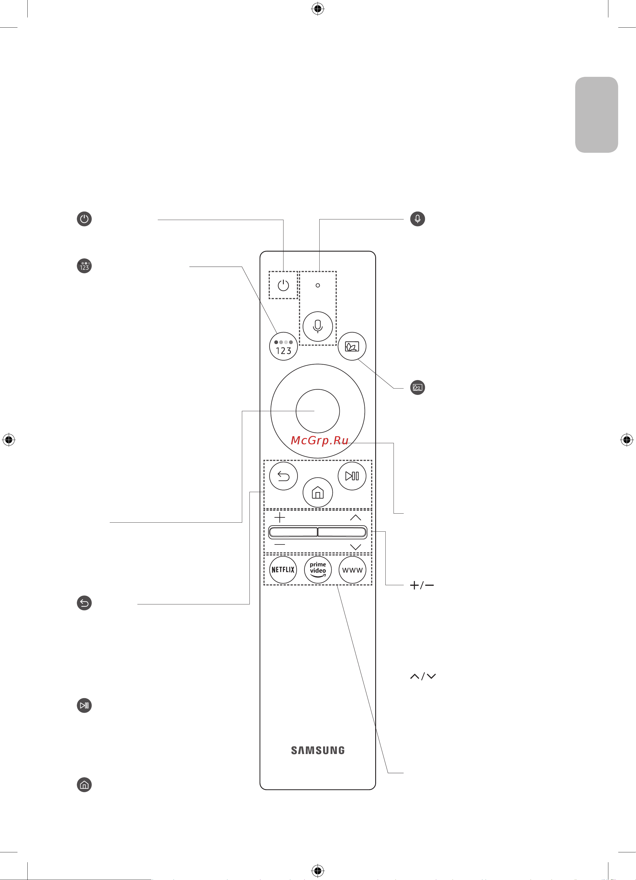 Samsung UE50TU8000U [11/270] Интеллектуальный пульт ду samsung
