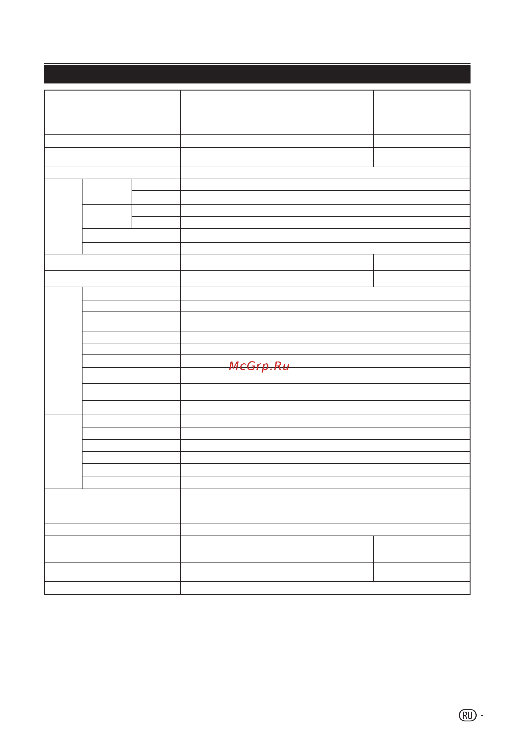 Sharp LC-32LE320RU [30/34] Appendix