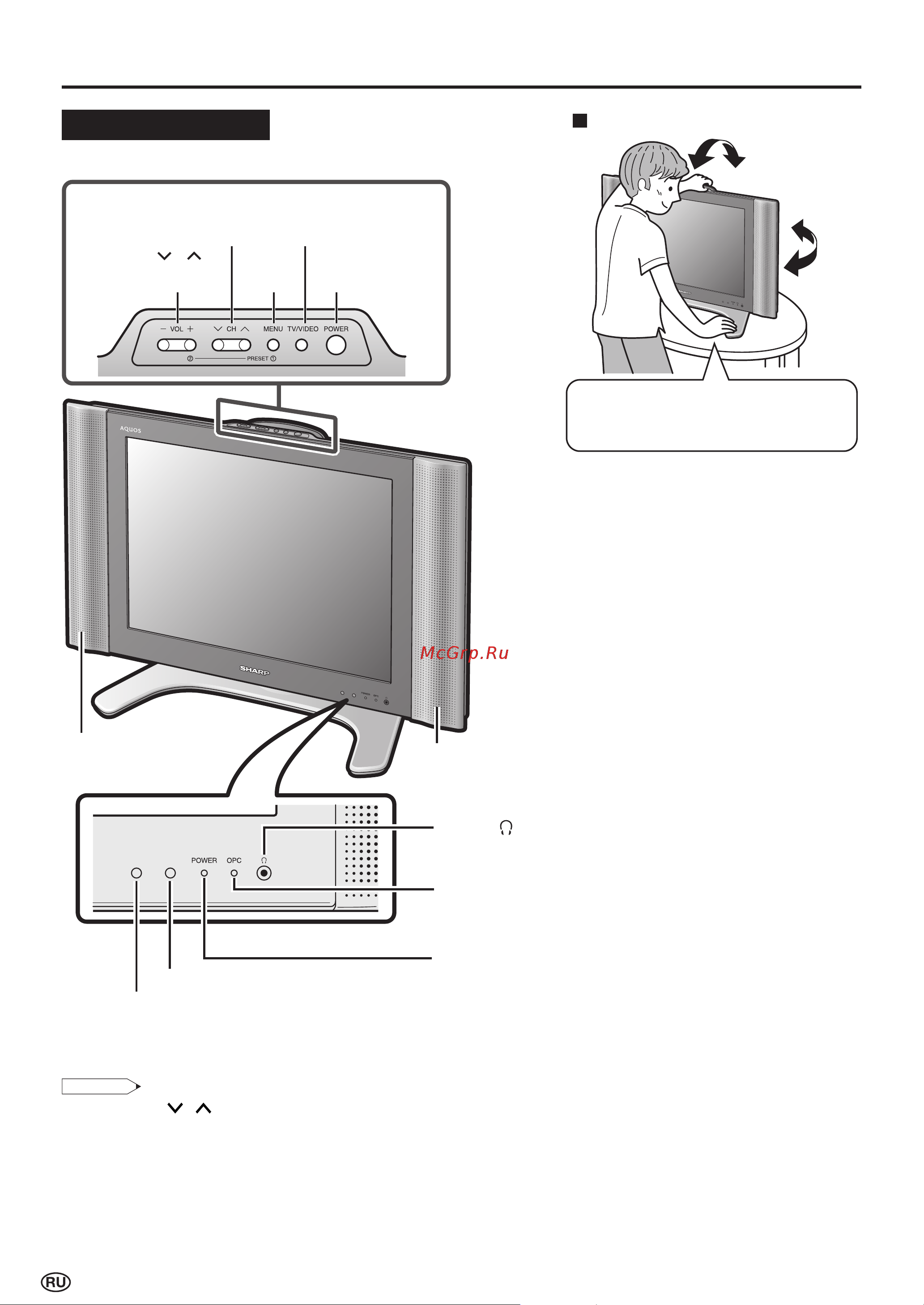 Sharp LC-20B10N [7/29] Названия частей основного блока