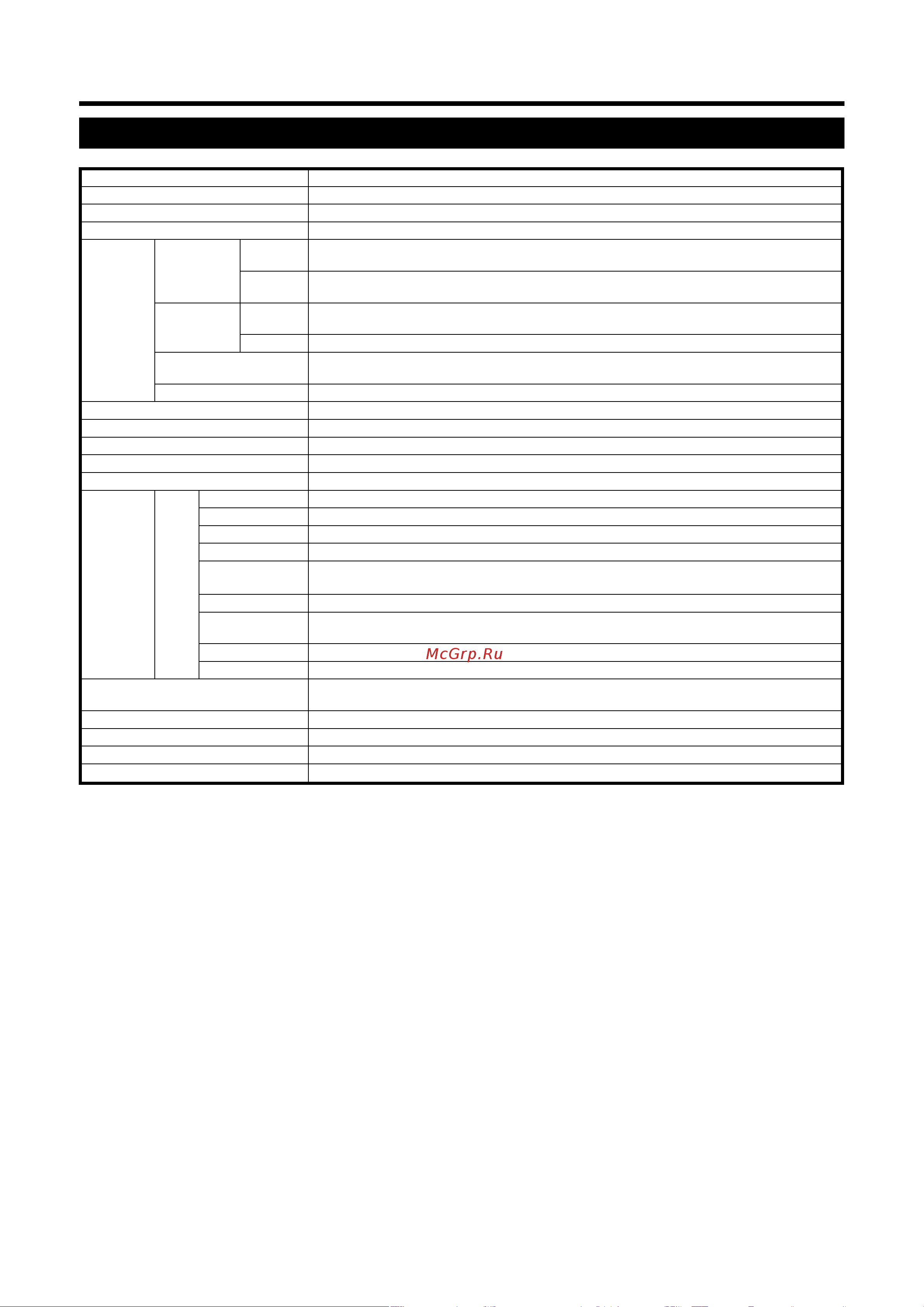 Sharp LC-20D2RU [32/36] Технические характеристики